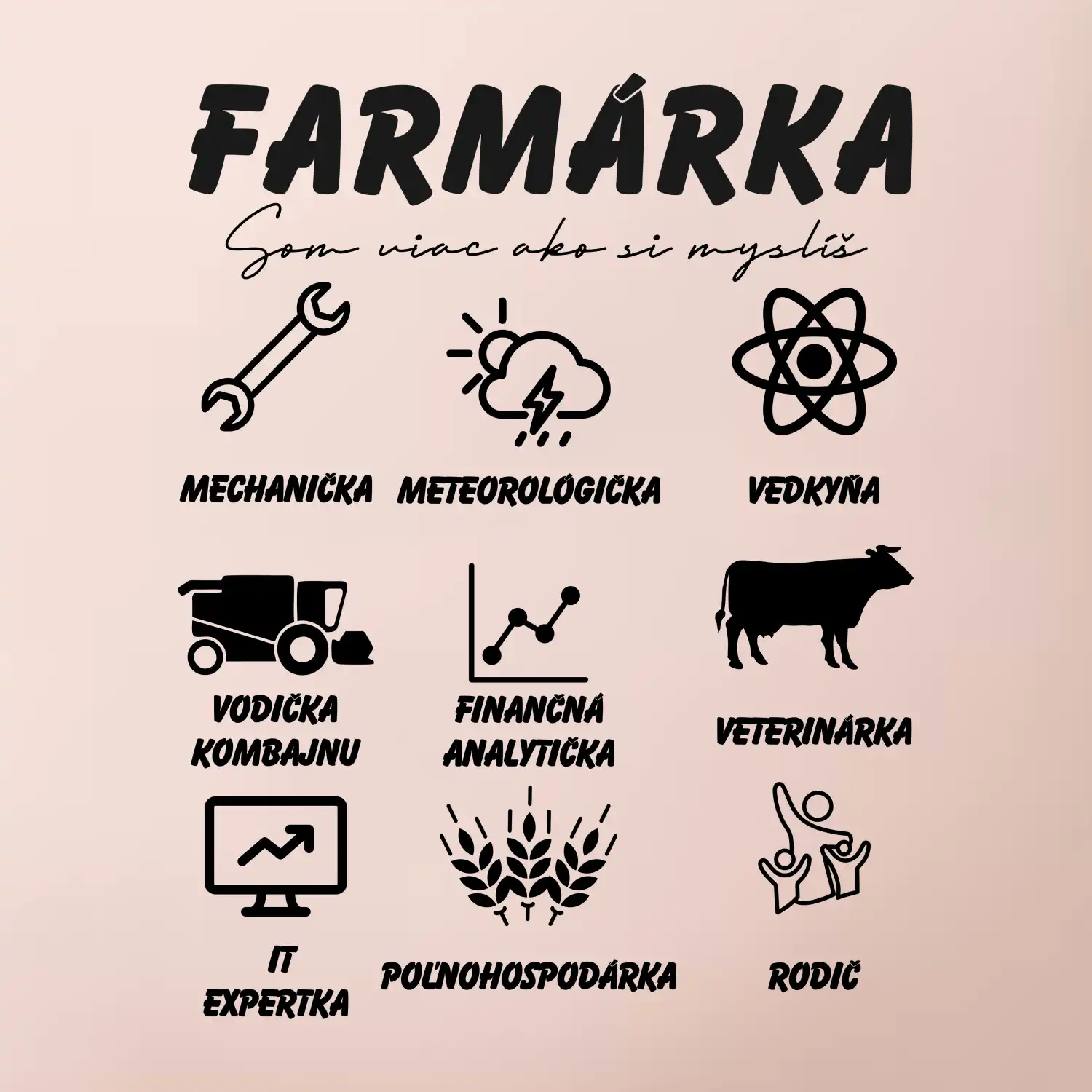 Farmár  symboly SK