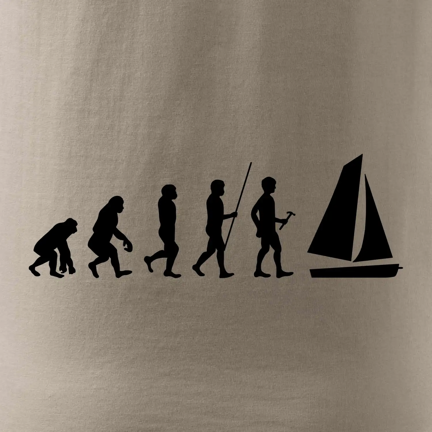 Evoluce plachtění