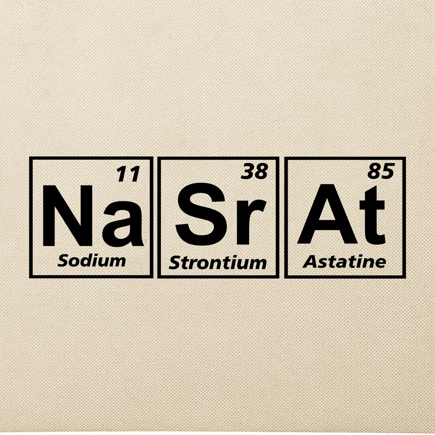 Periodická tabulka - Nasrat