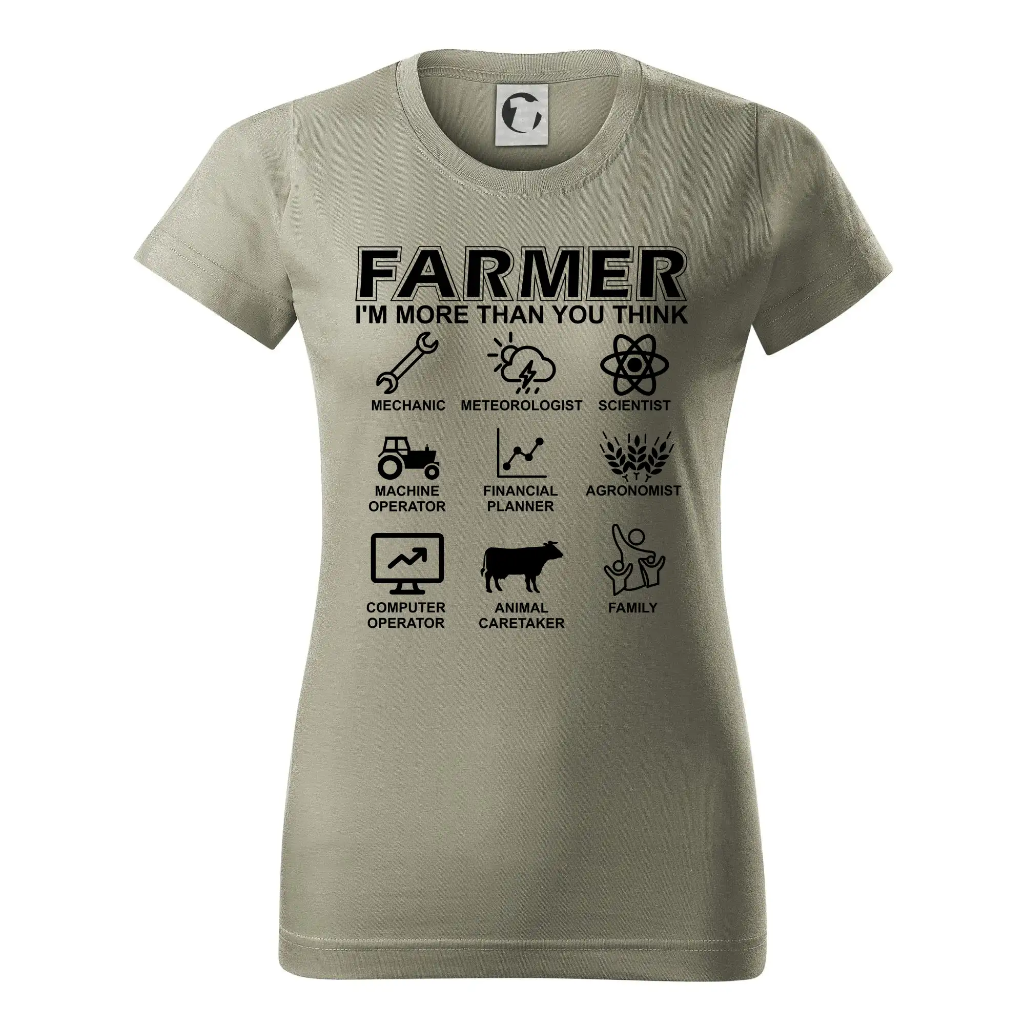 Farmer Symbols
