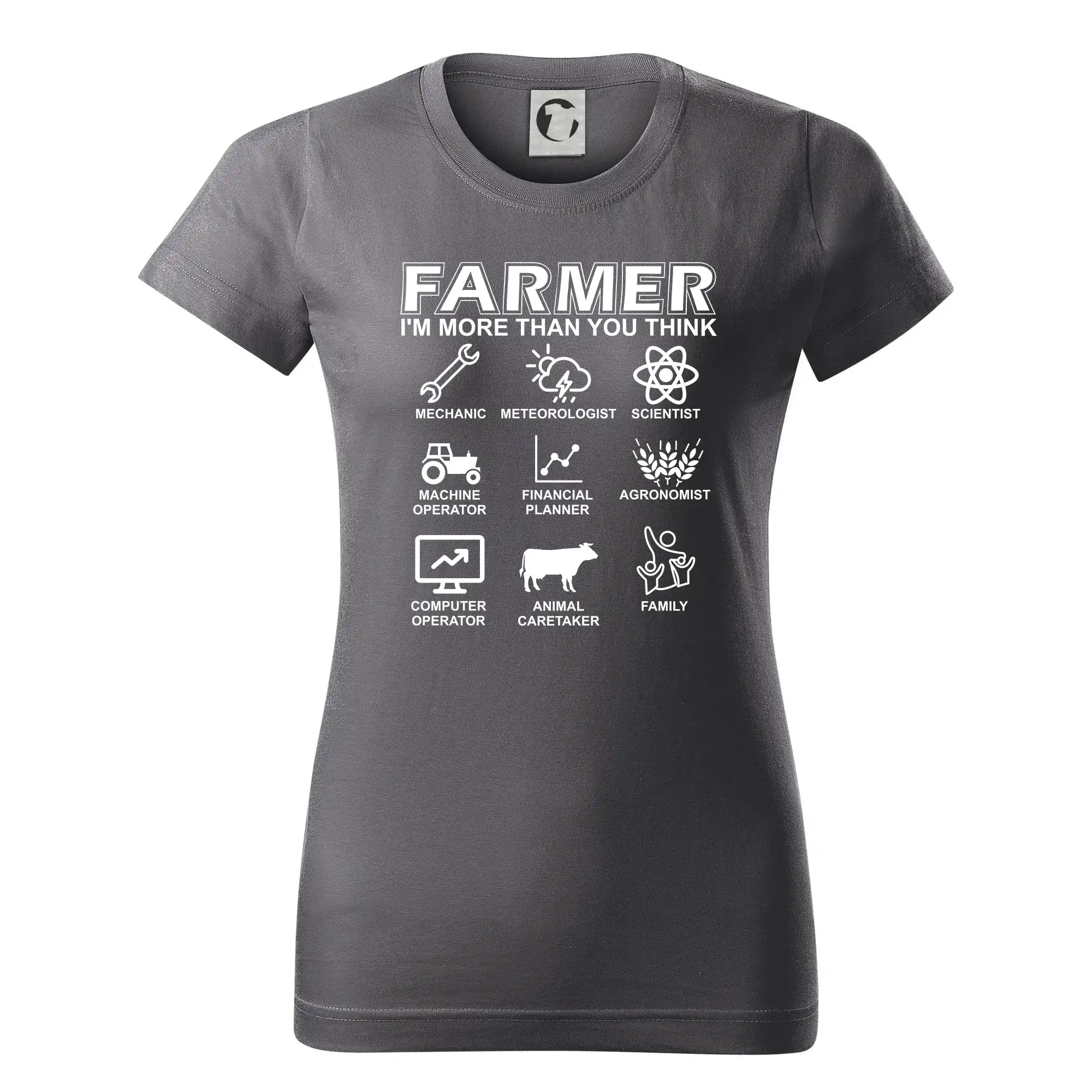 Farmer Symbols