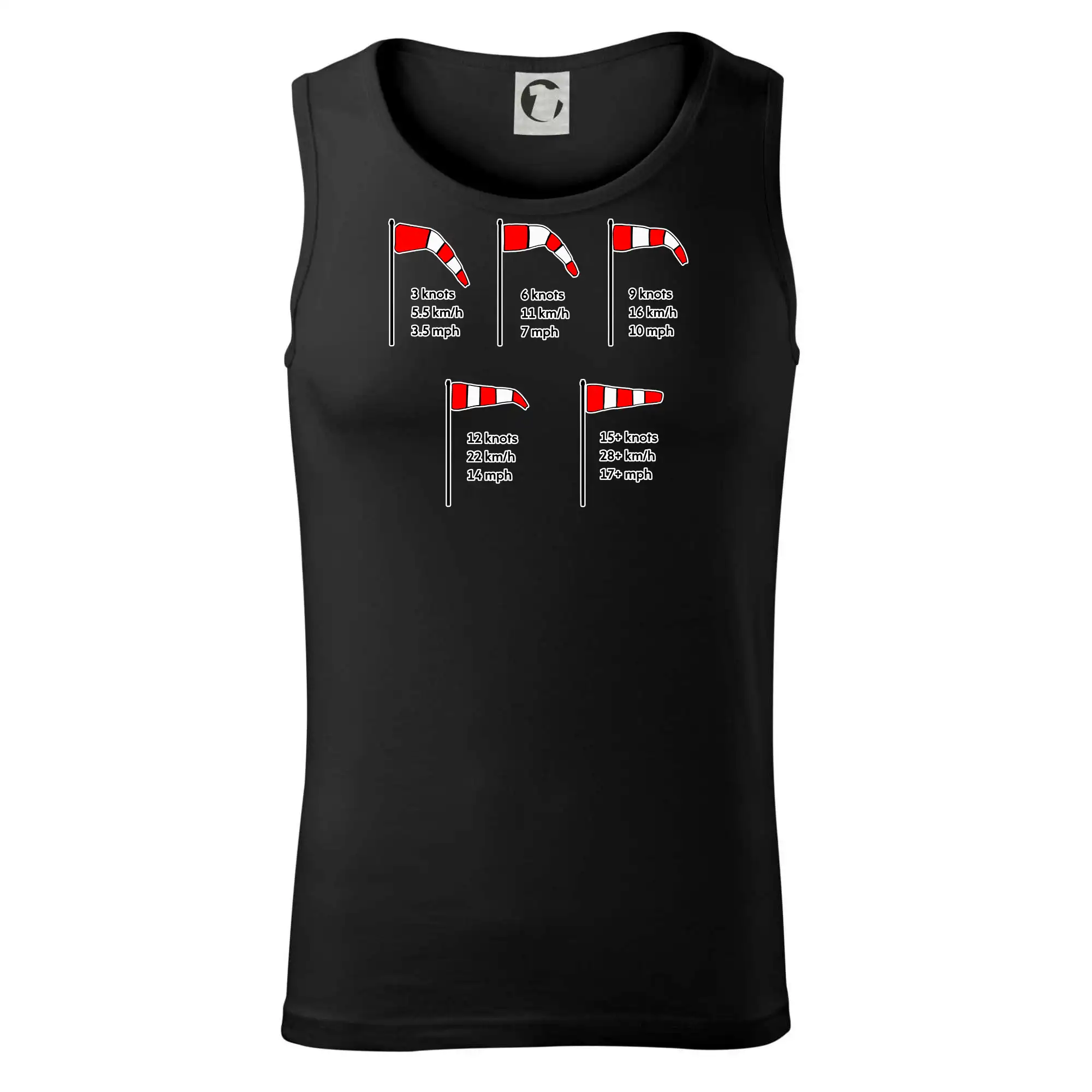 Větrný rukáv rychlosti