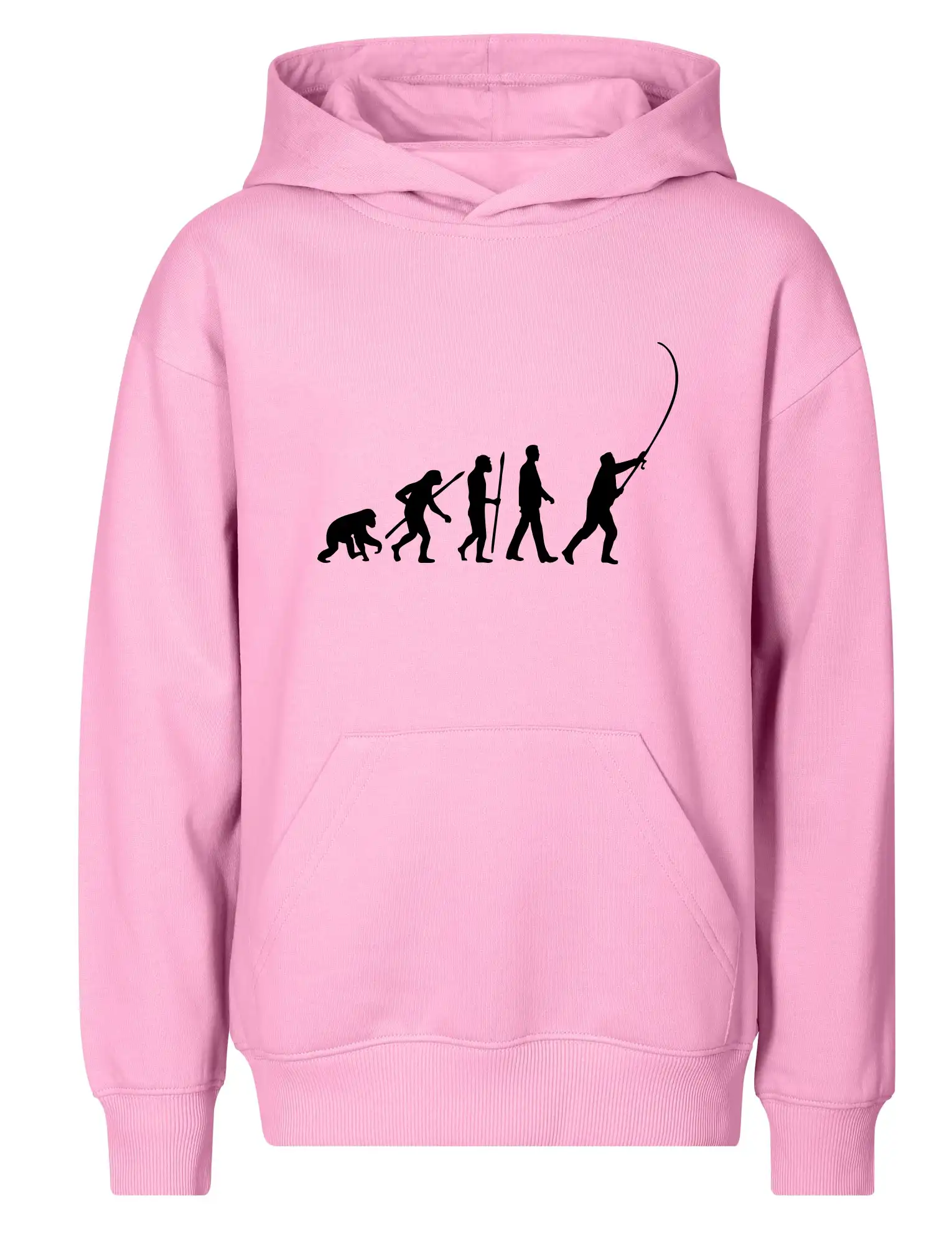 Evolúcia rybárčenie