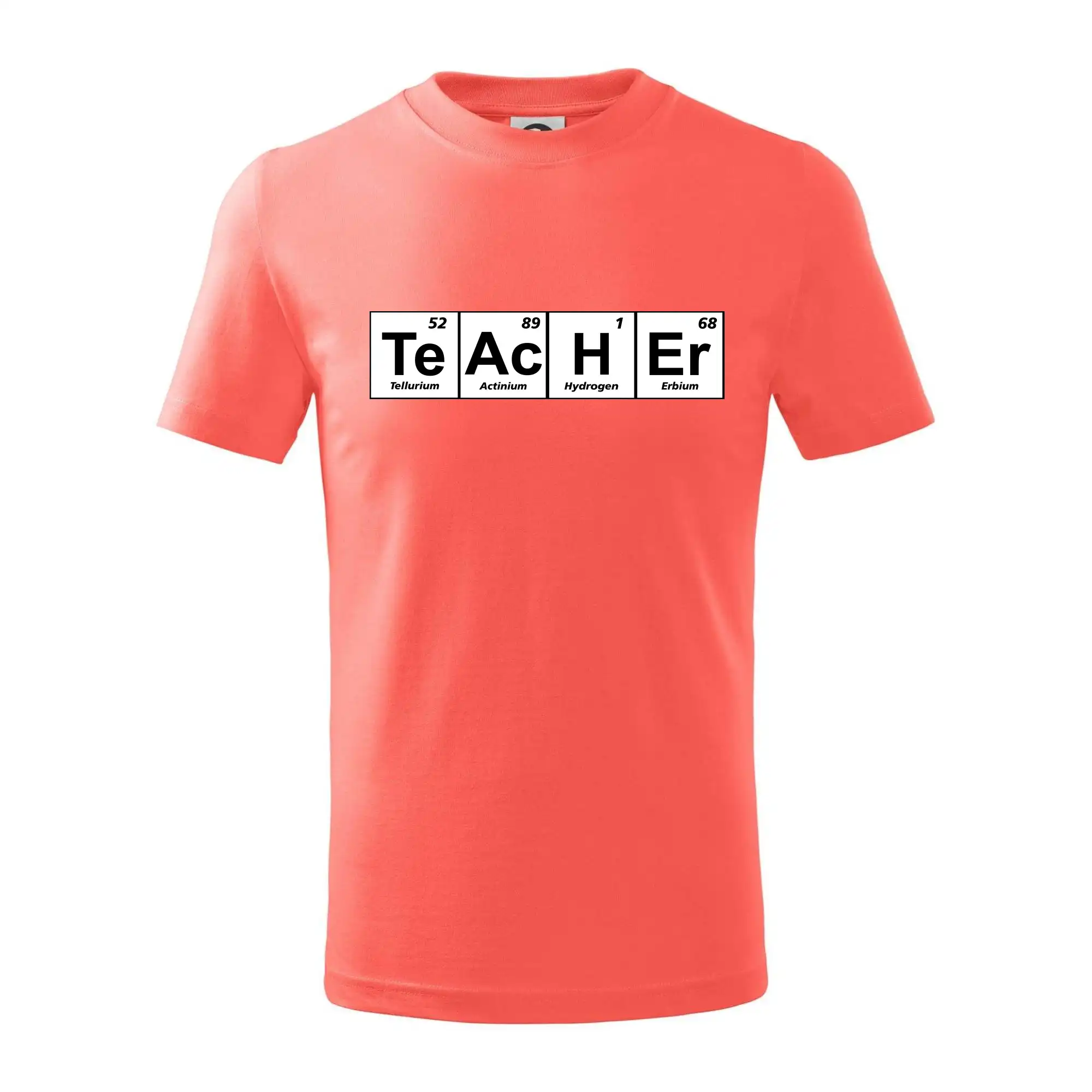 Periodická tabulka - Teacher