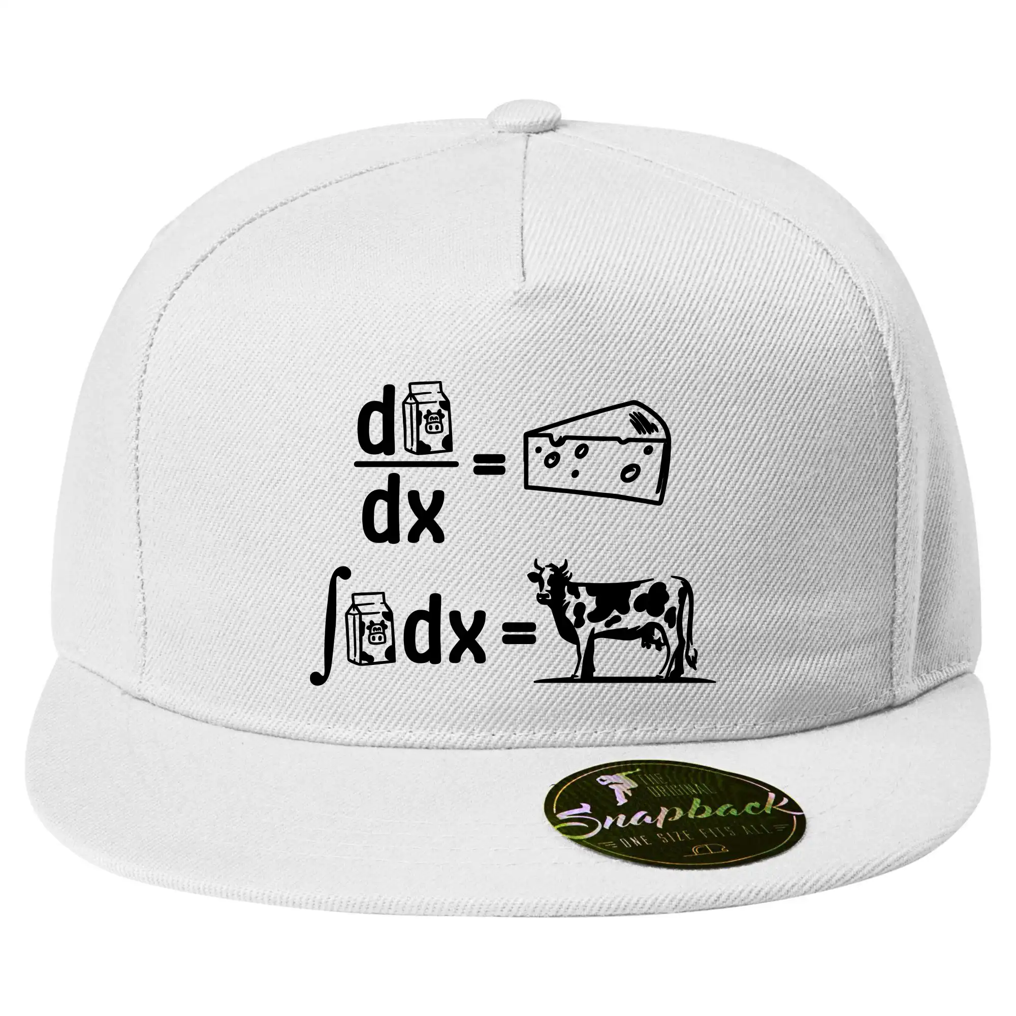Matematika mléko