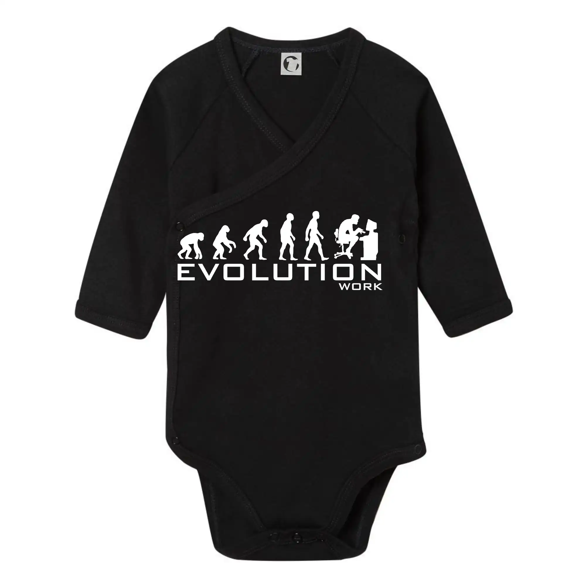 Evoluce práce