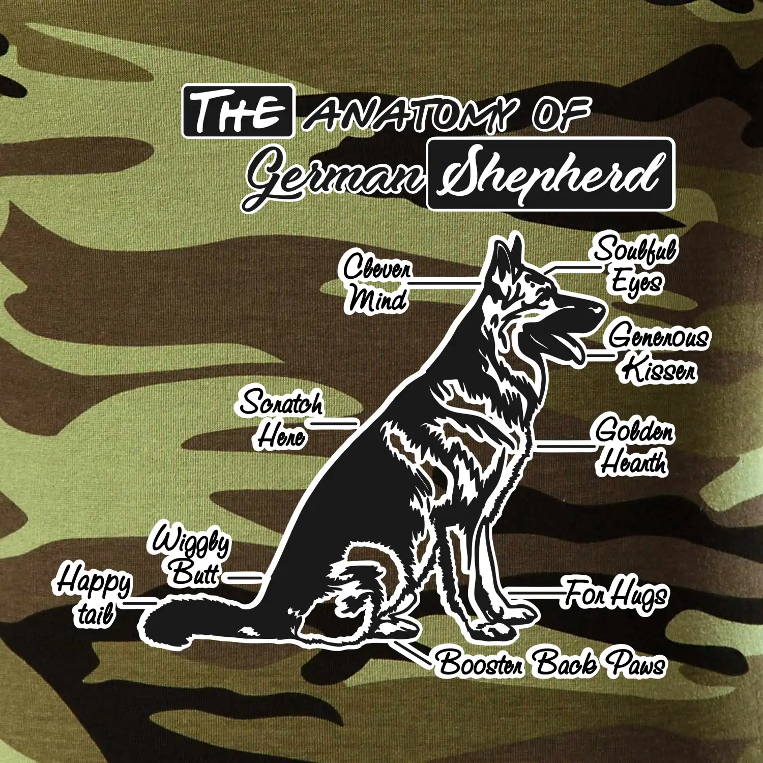 Německý ovčák - Anatomie