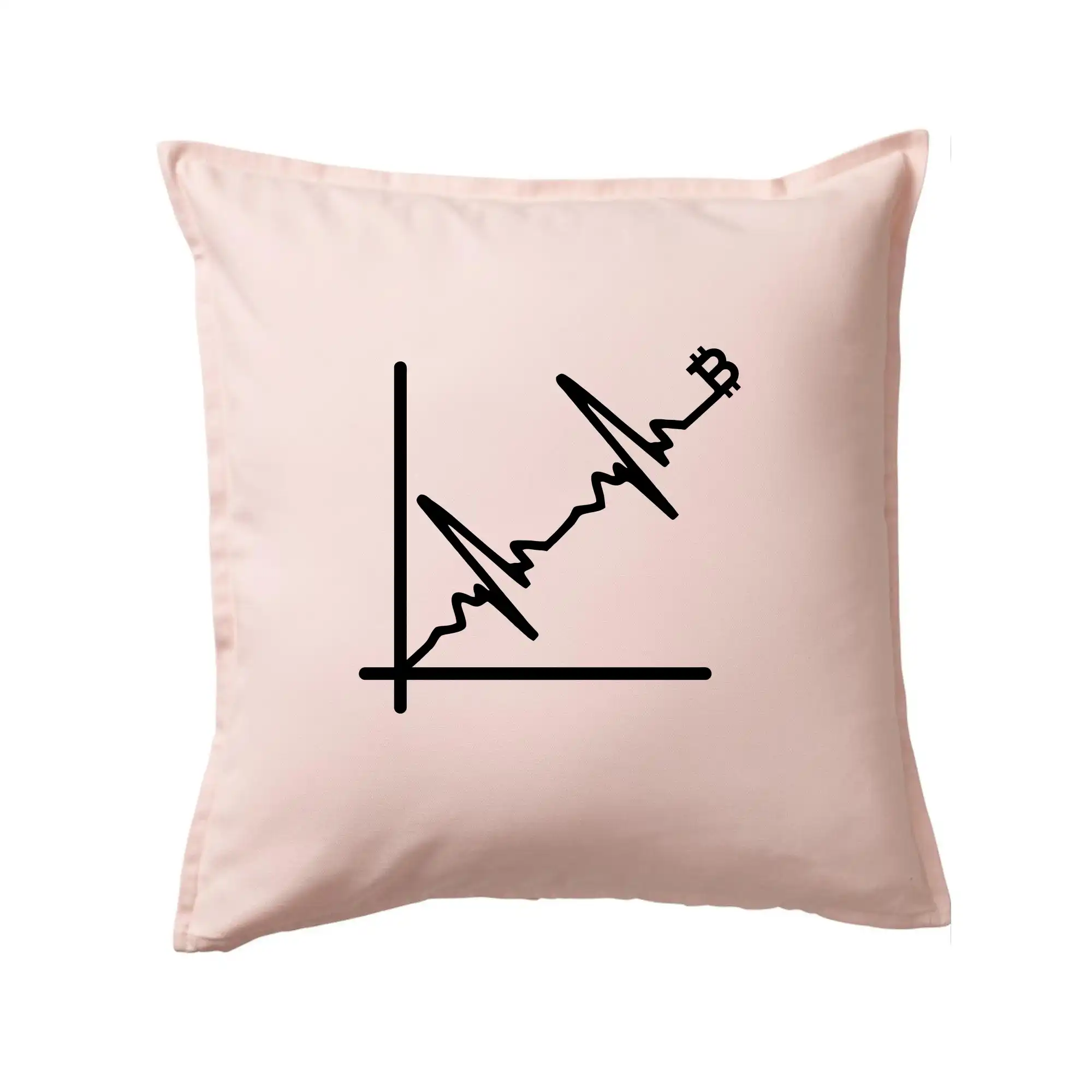 EKG graf bitcoin