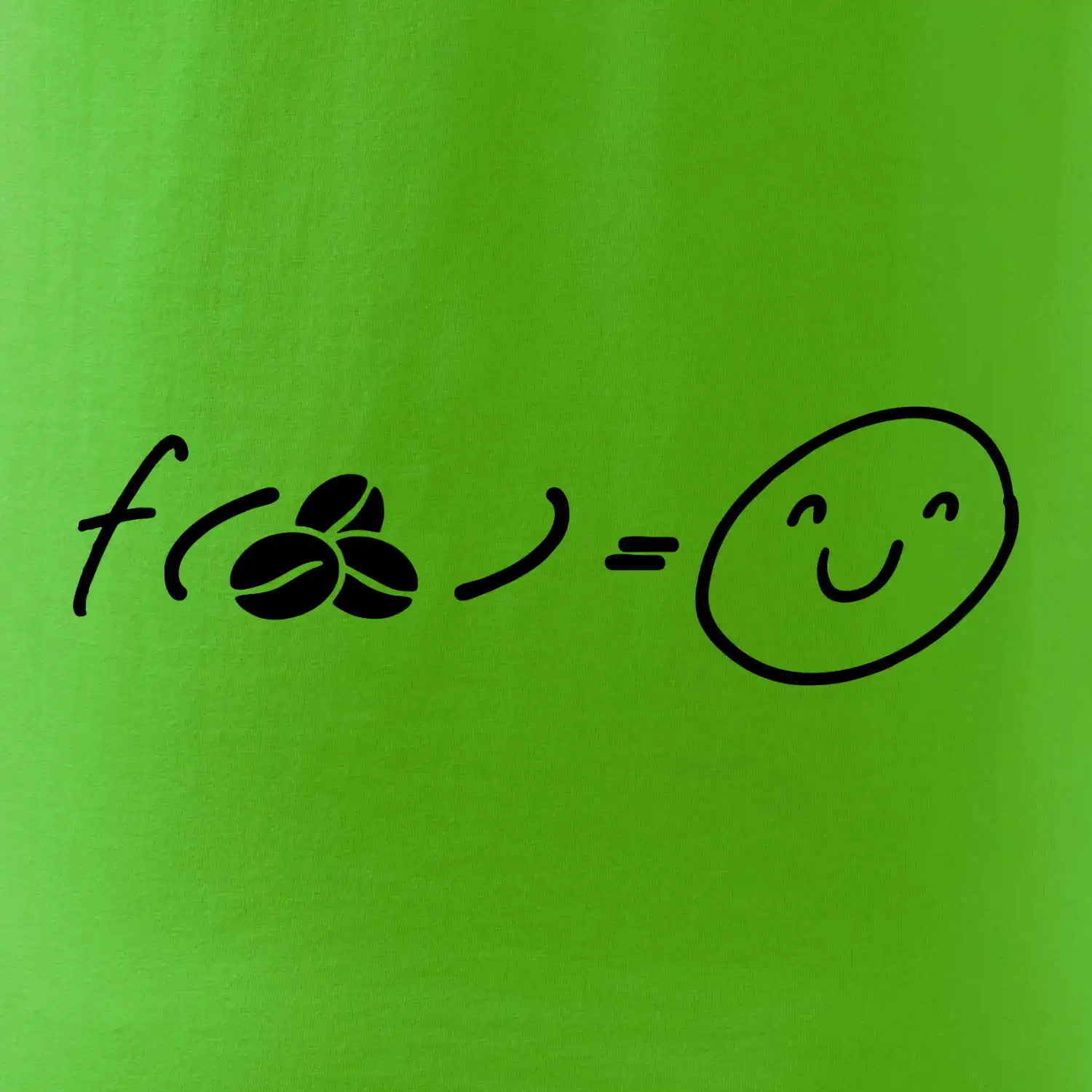 Matematická funkce - káva