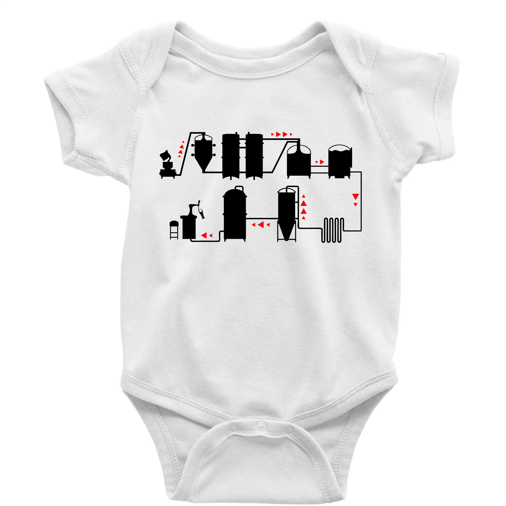 Pivní cesta od výroby k výčepu