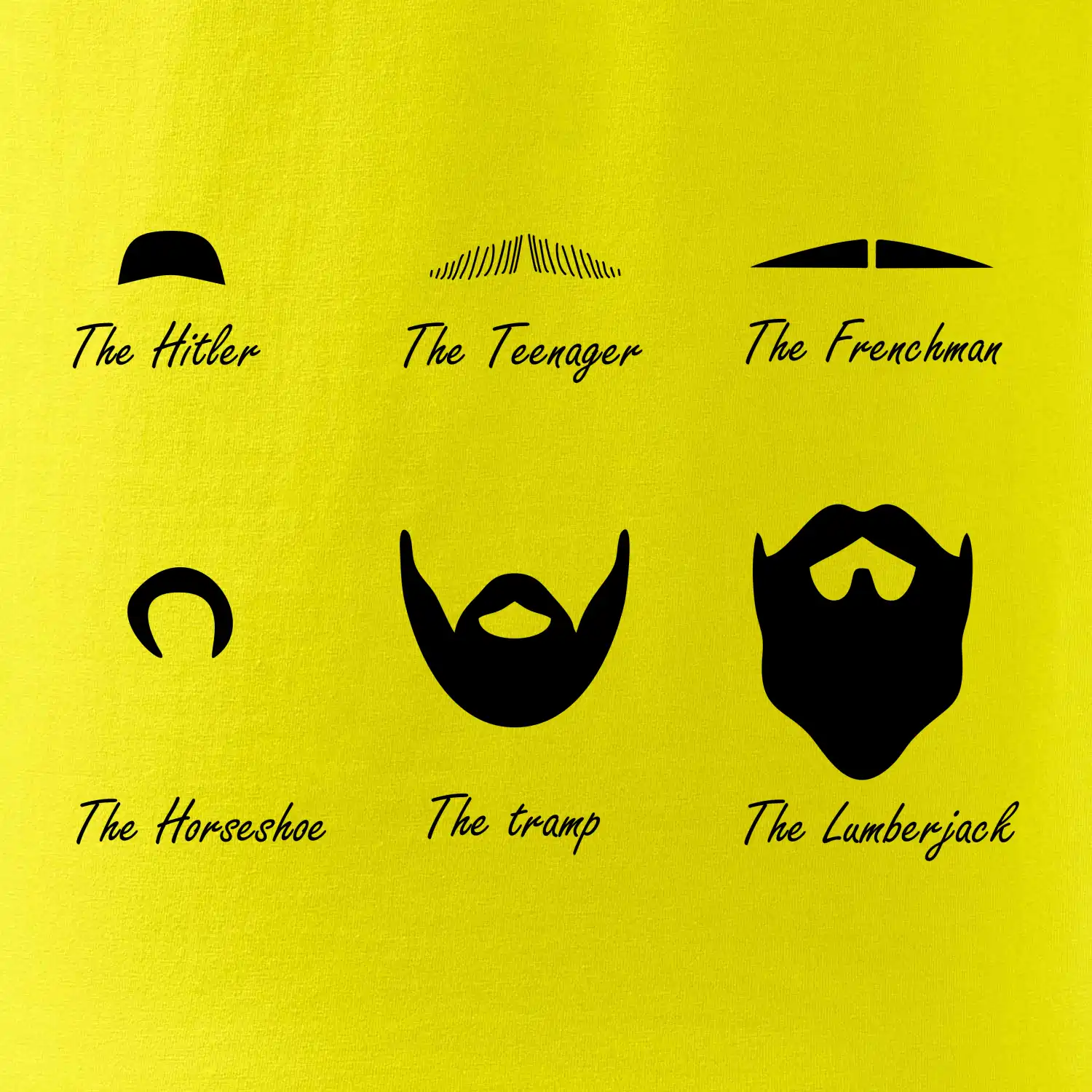 Mustache types of mustache