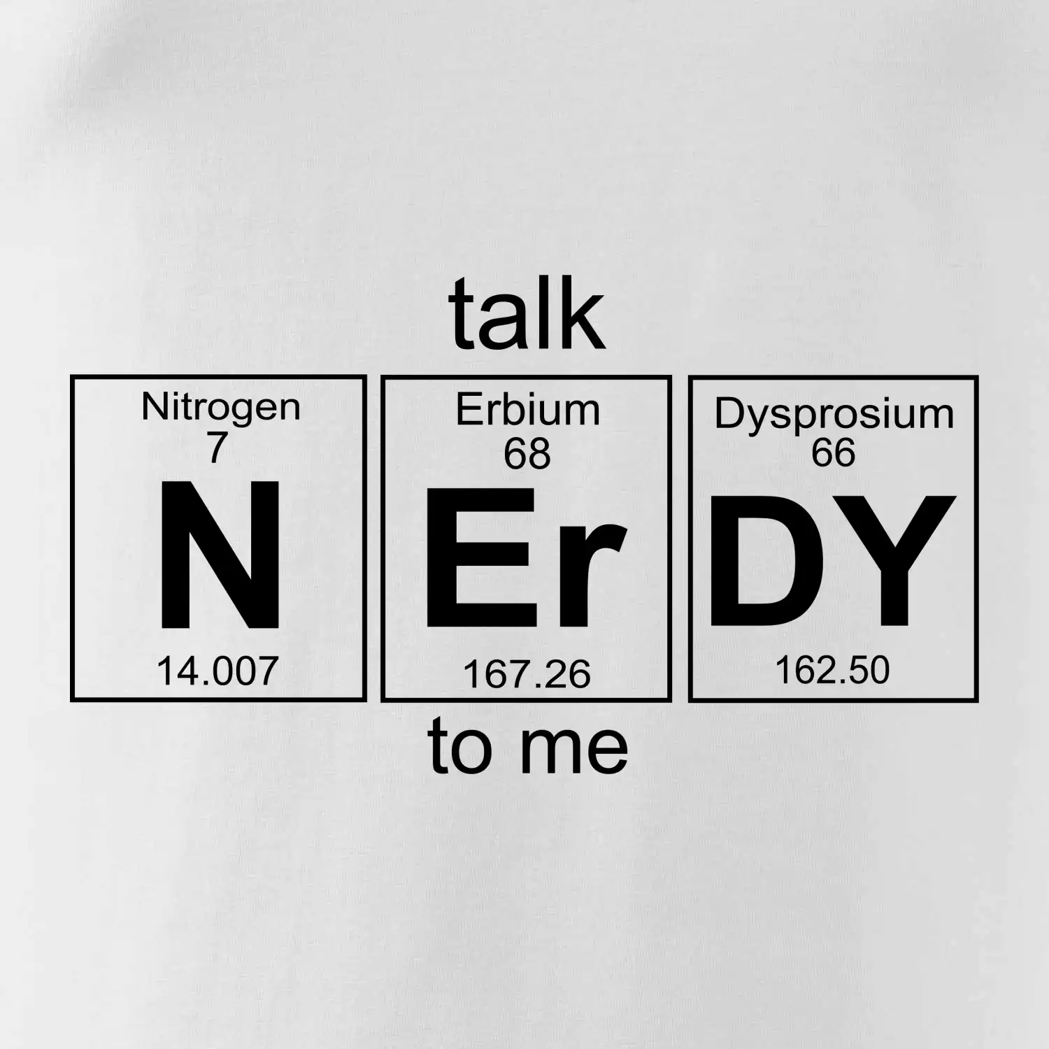 Talk nerdy - periodická tabulka