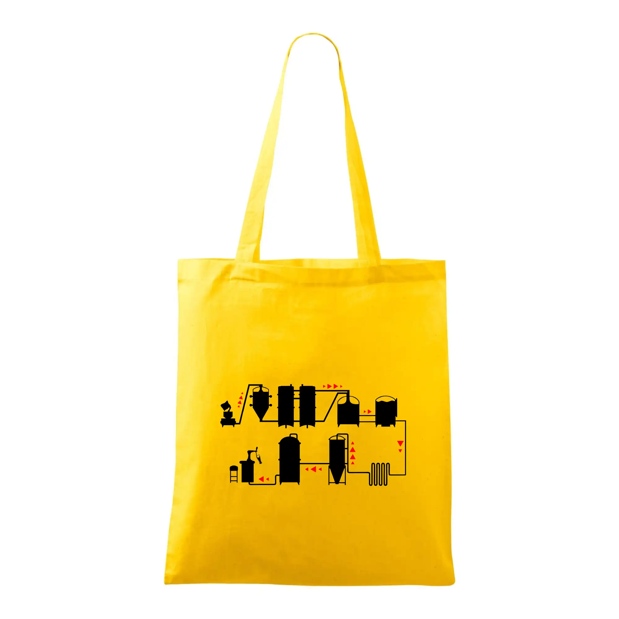 Pivná cesta od výroby k výčapu