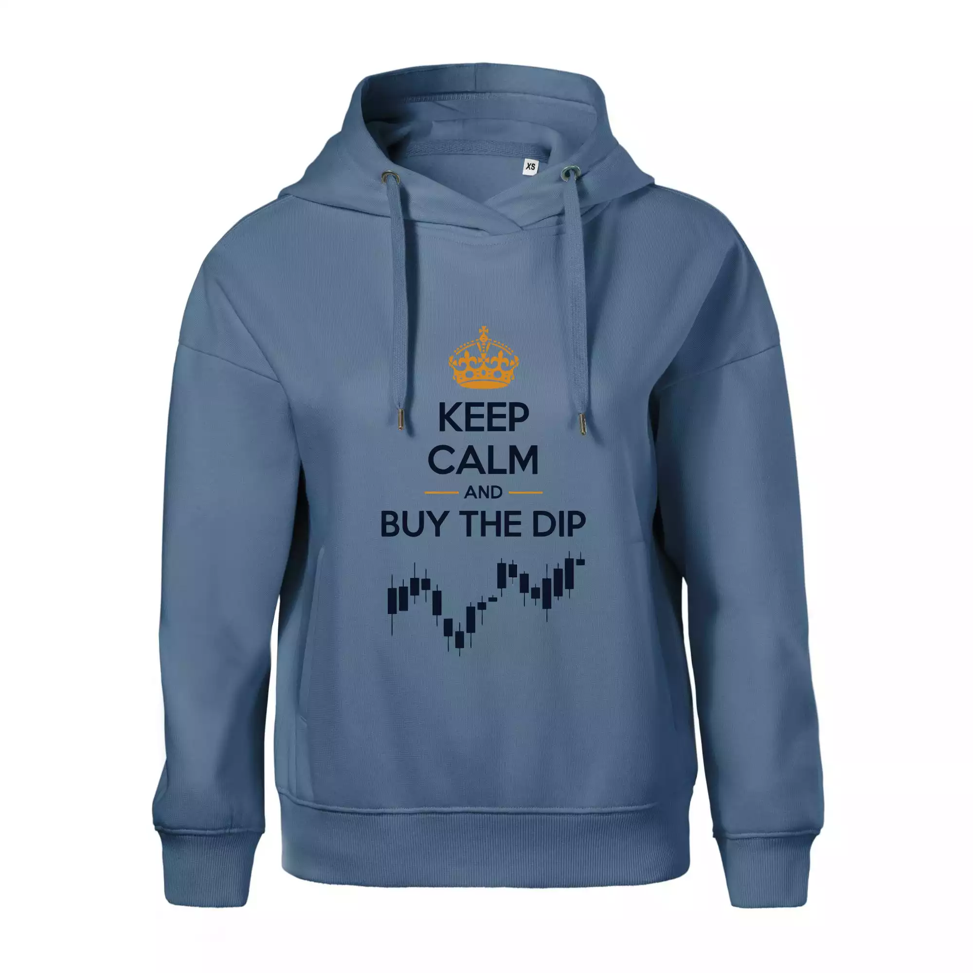 Keep Calm and Buy the Dip - koruna  a graf