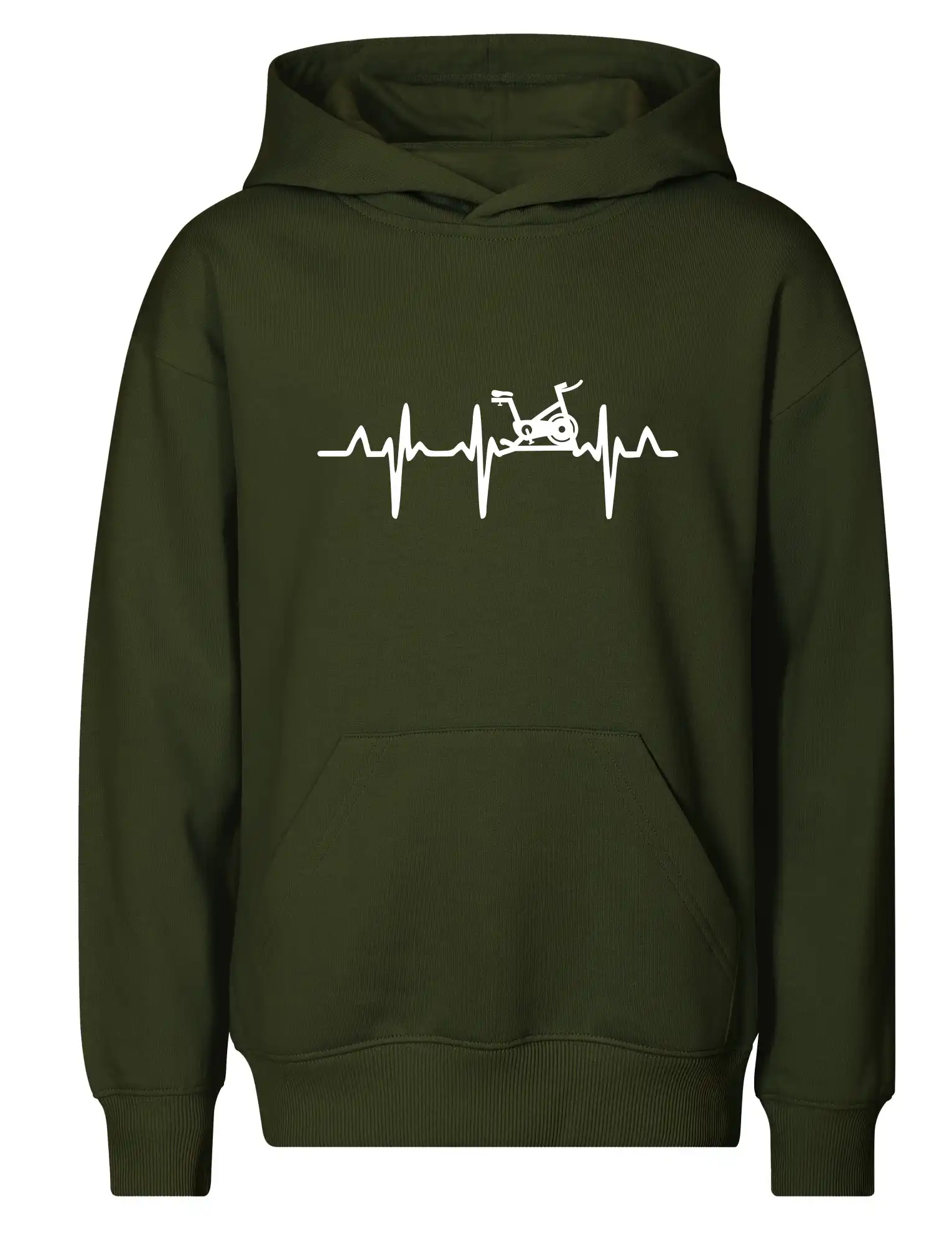 EKG rotoped