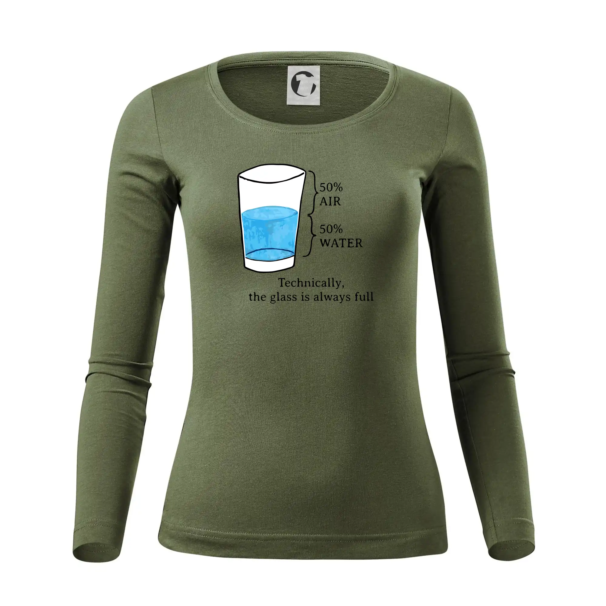 Technically, the glass is always full