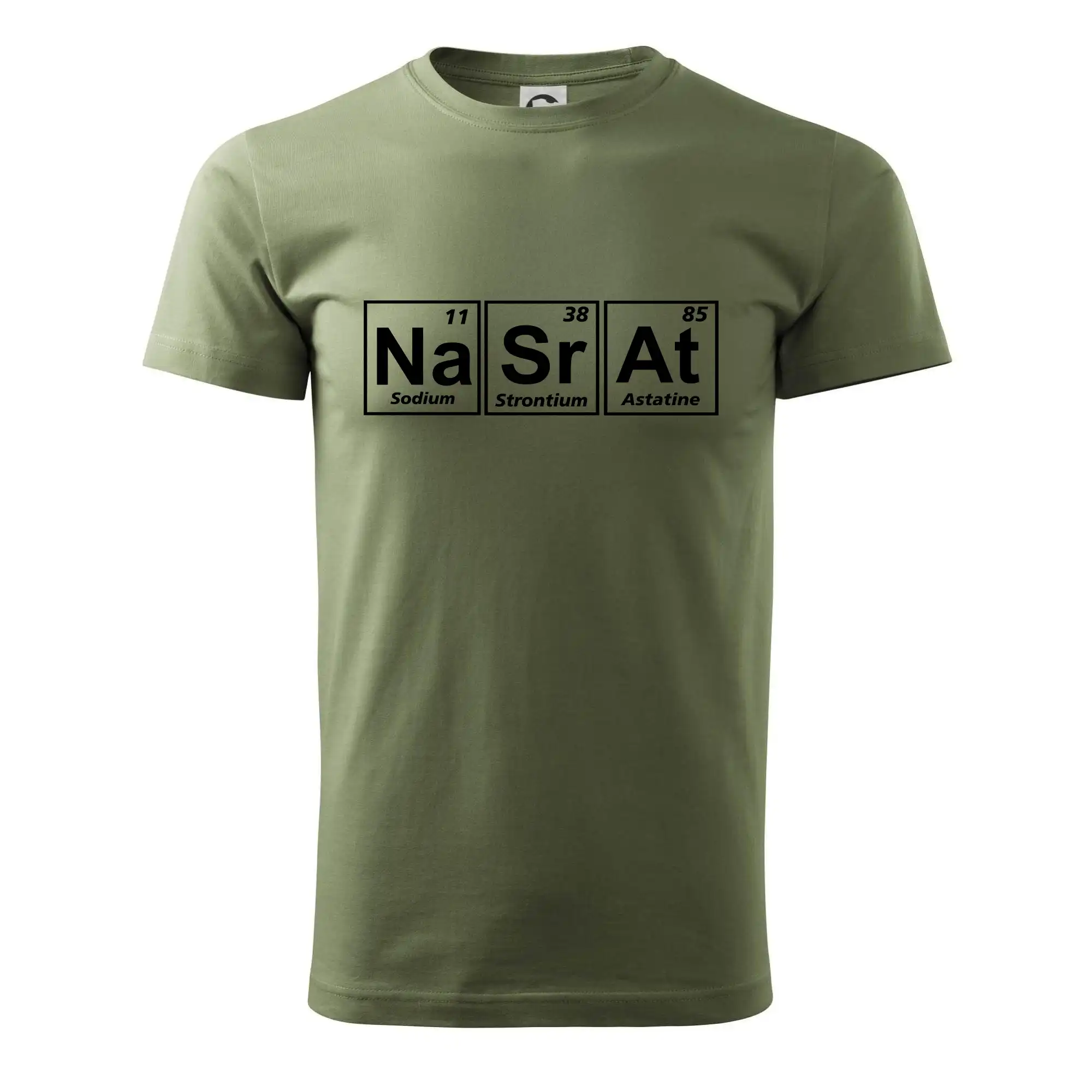 Periodická tabulka - Nasrat