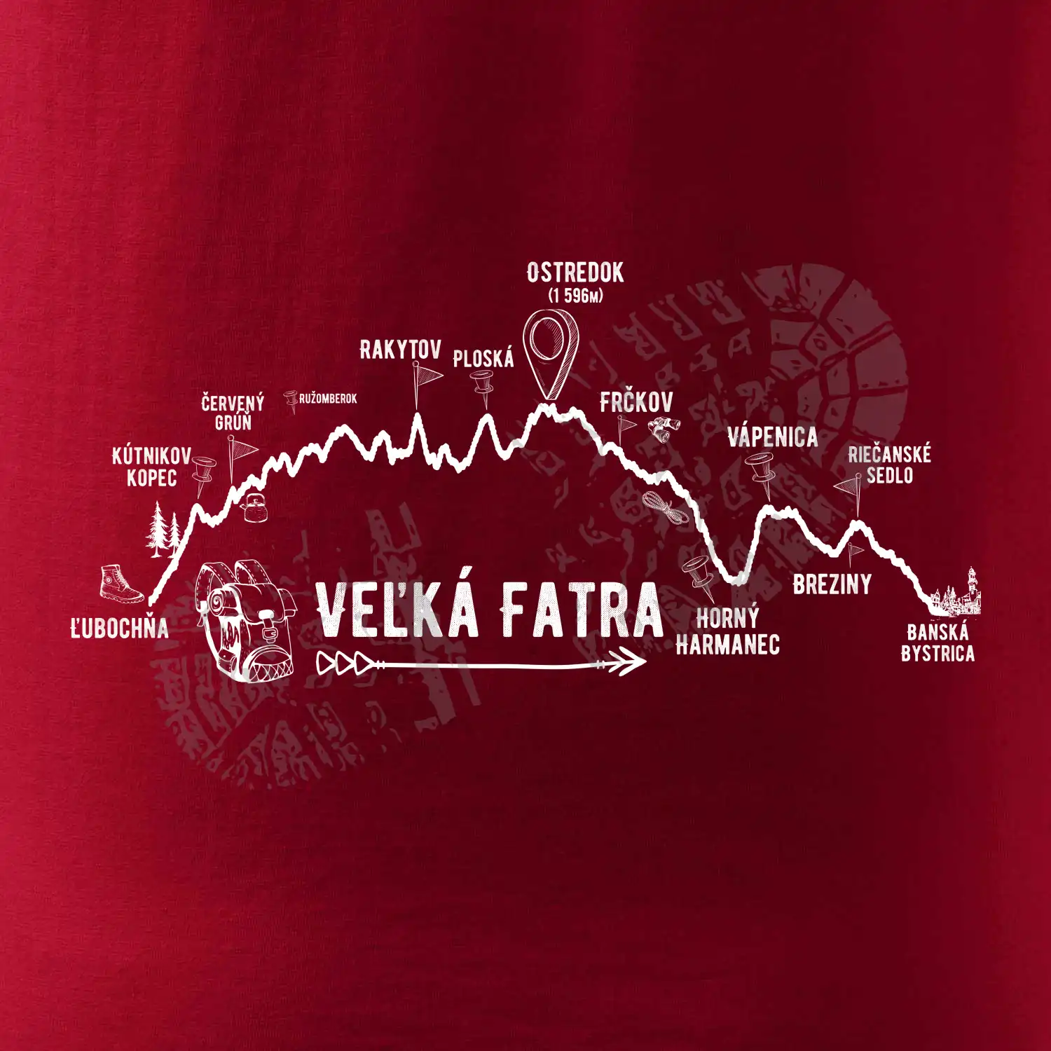 Profil kopca Veľká Fatra
