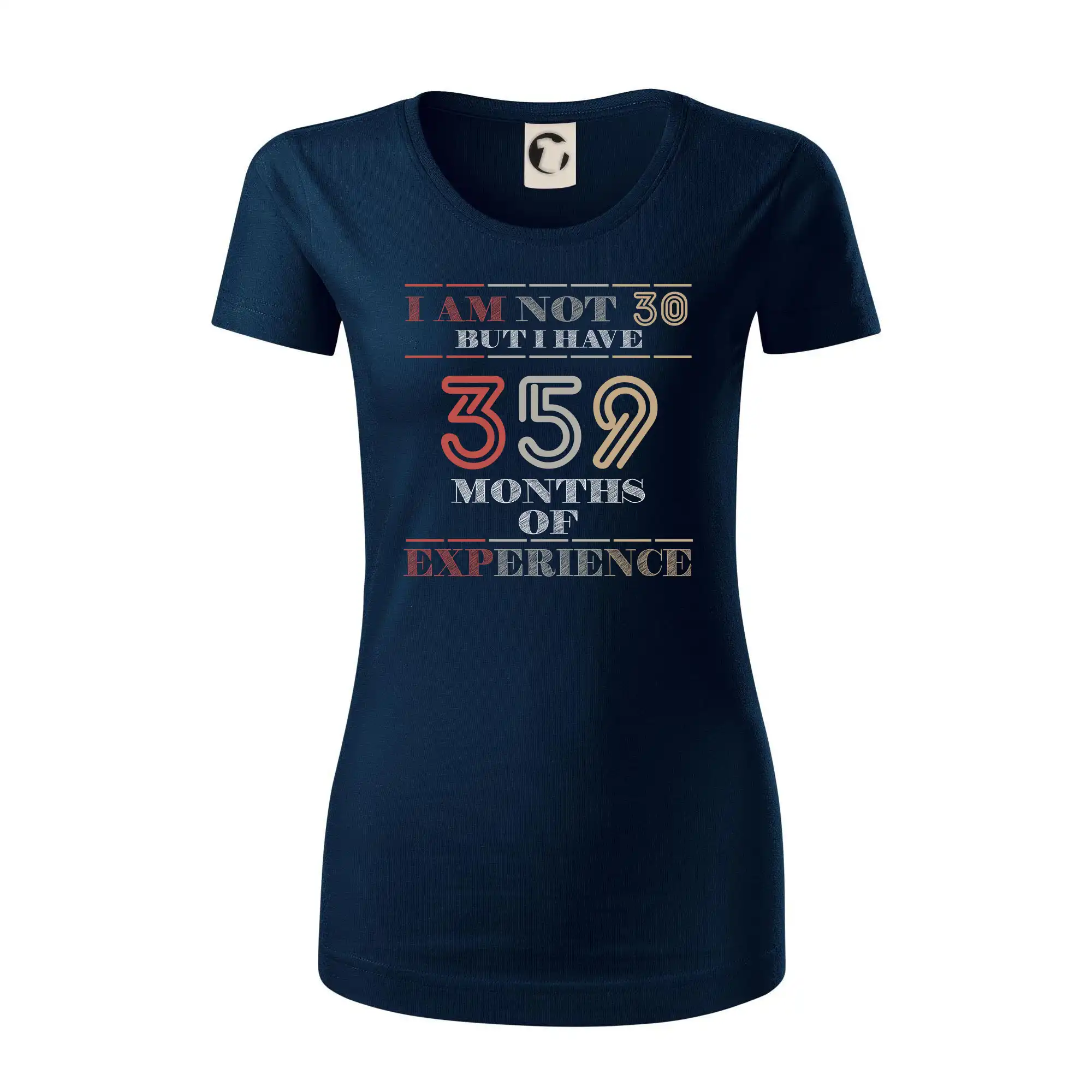 30 years 359 months of experience