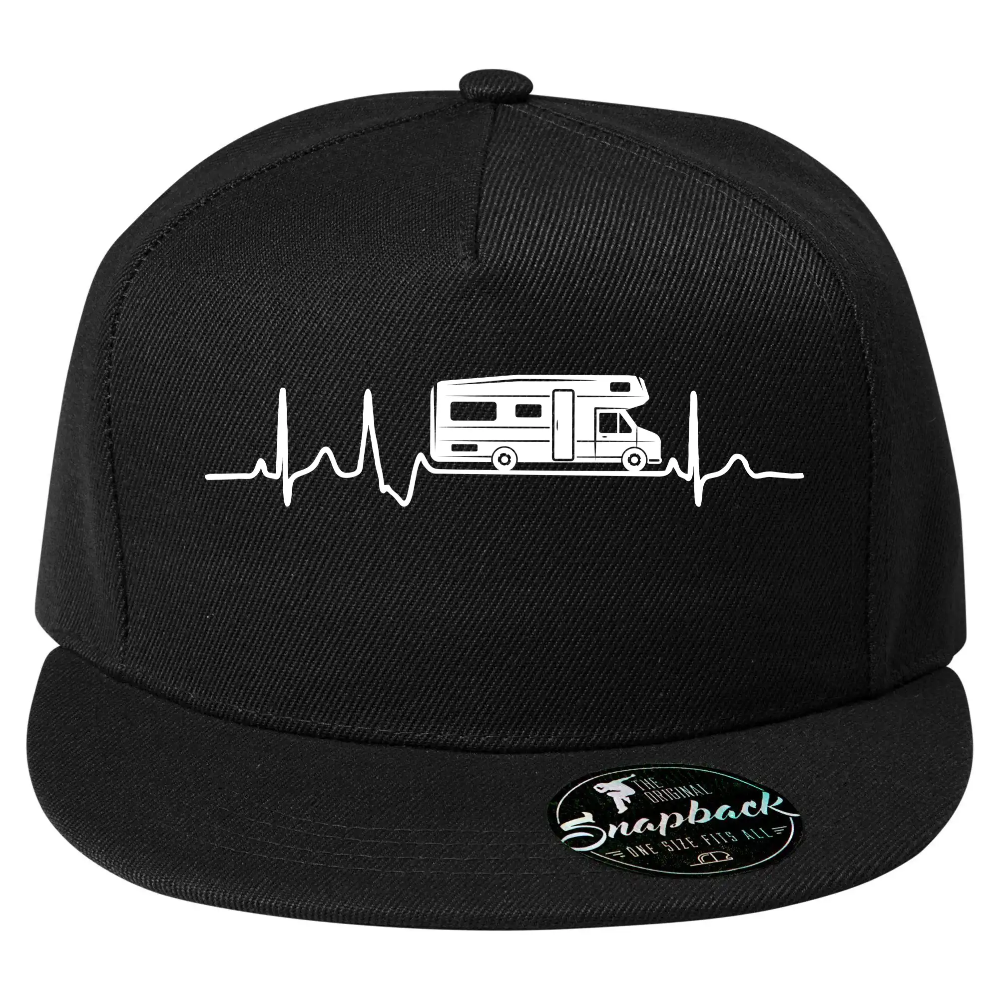 EKG obytňák