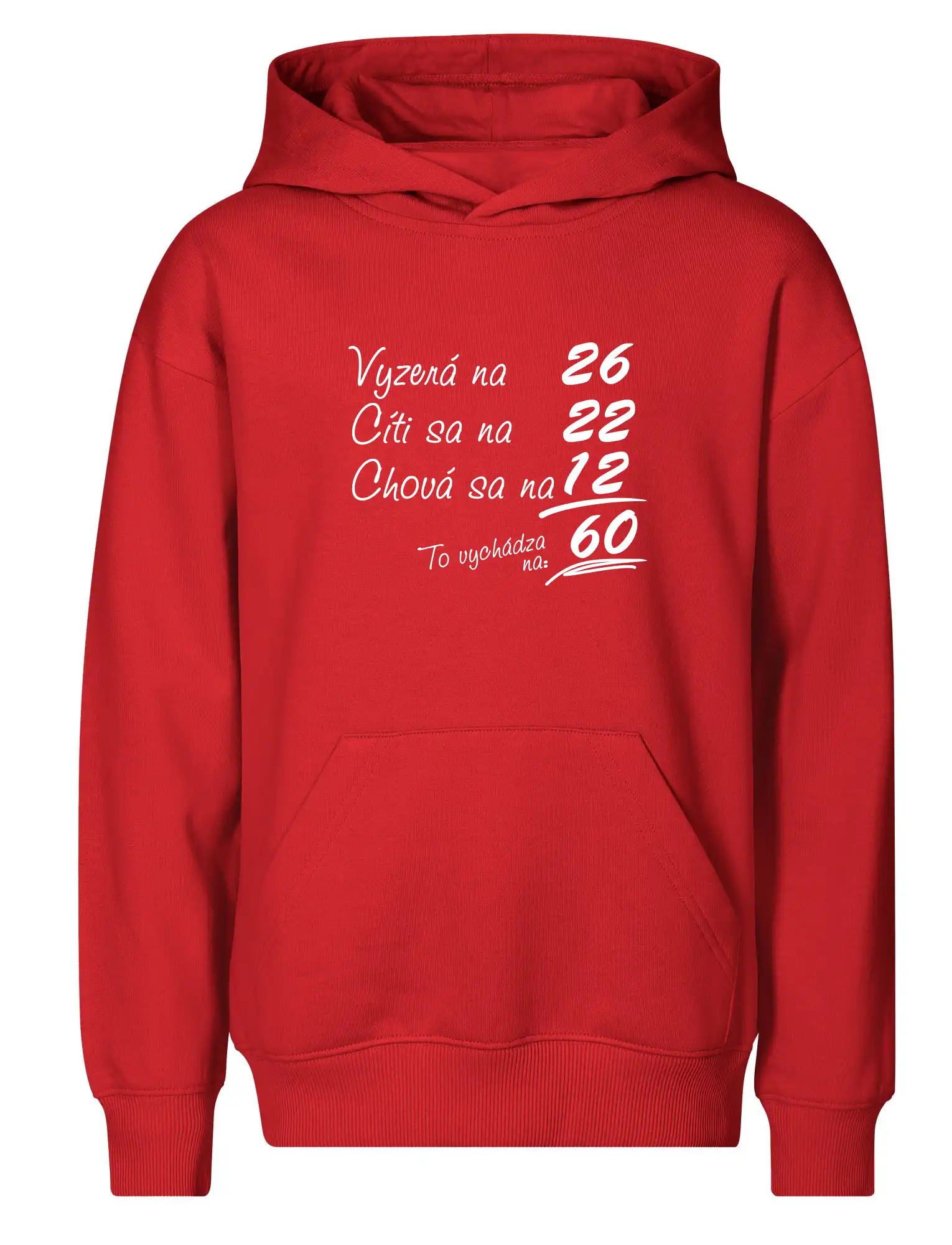 Vyzerá, cíti sa, chová sa - 60 rokov