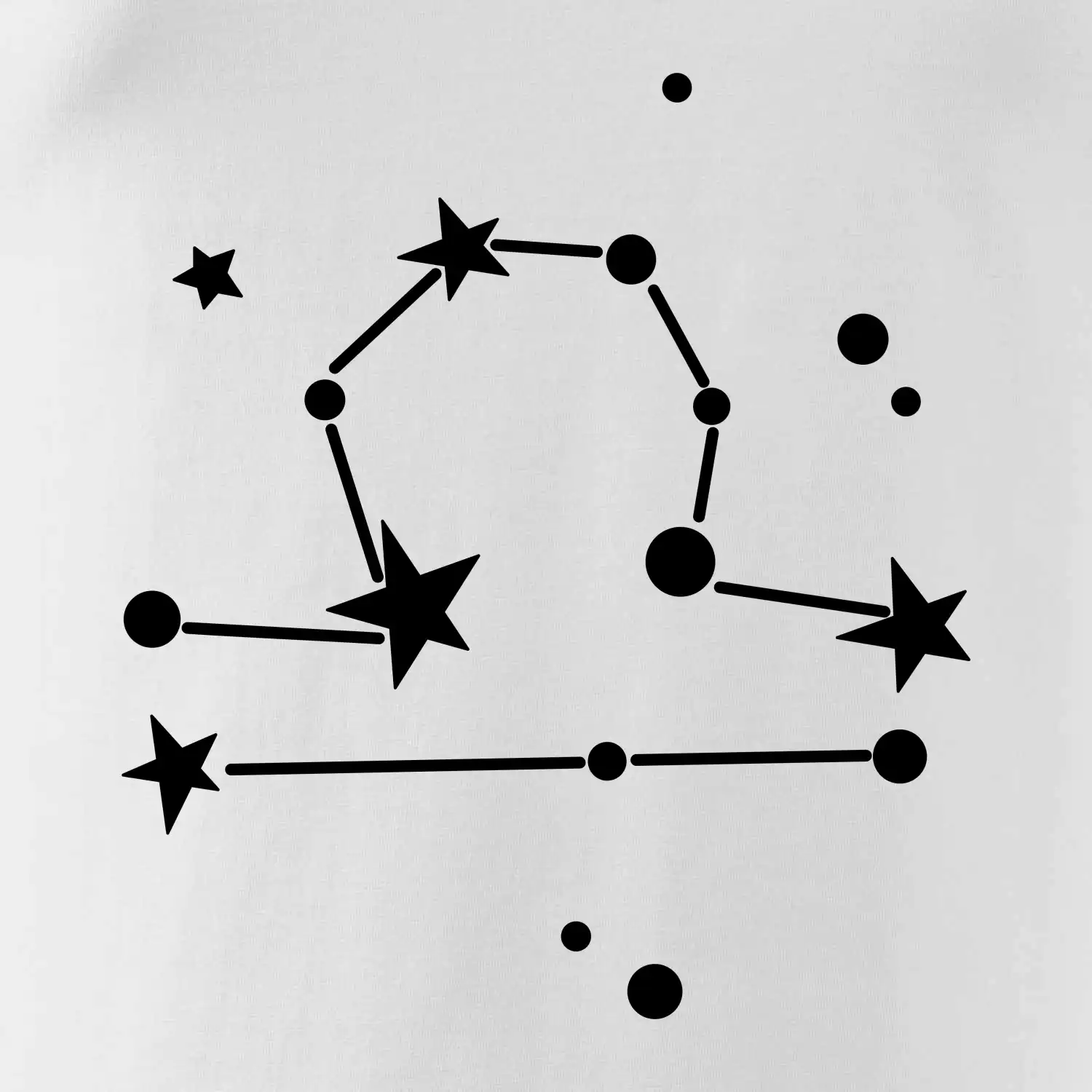 Souhvězdí - Libra - Váhy