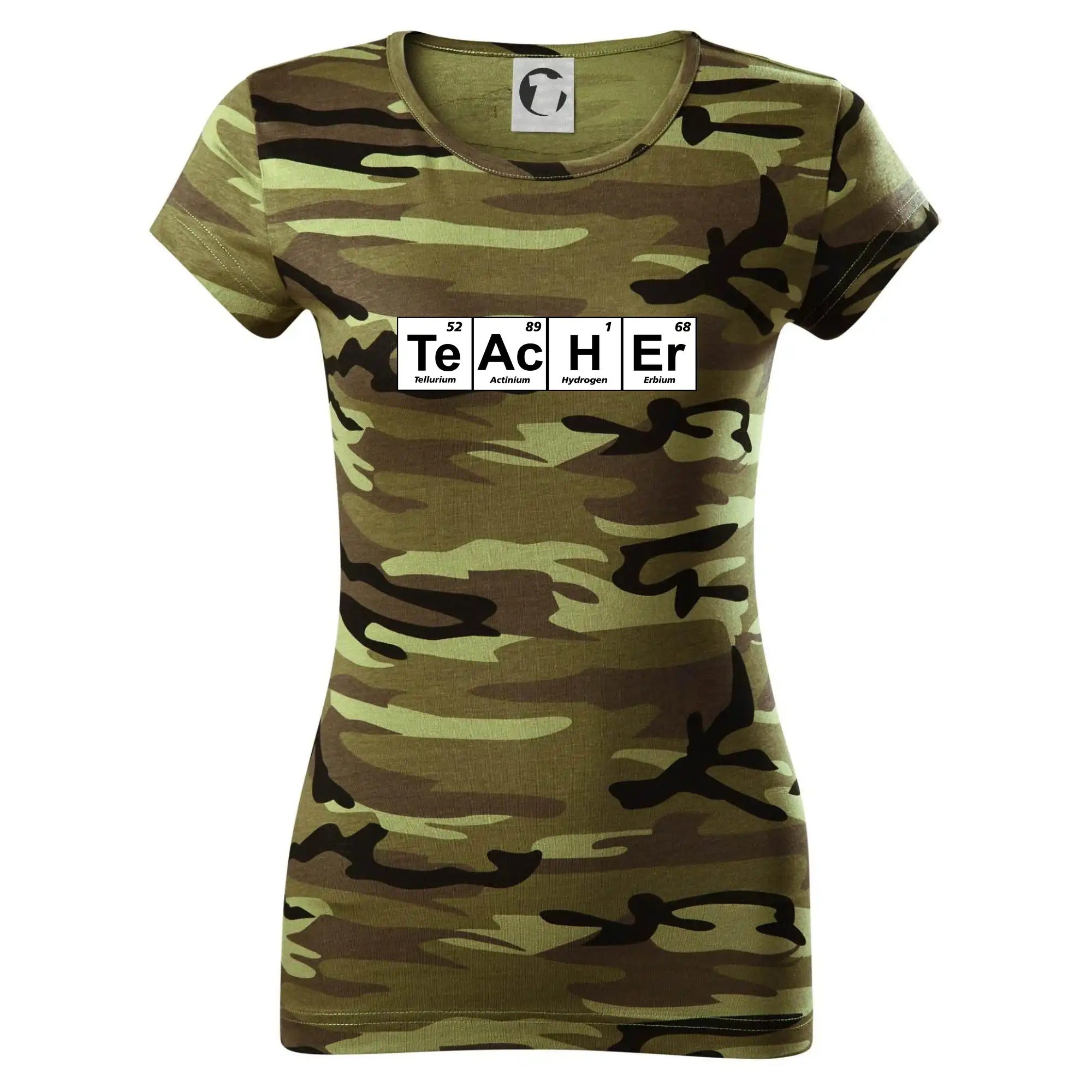 Periodická tabulka - Teacher