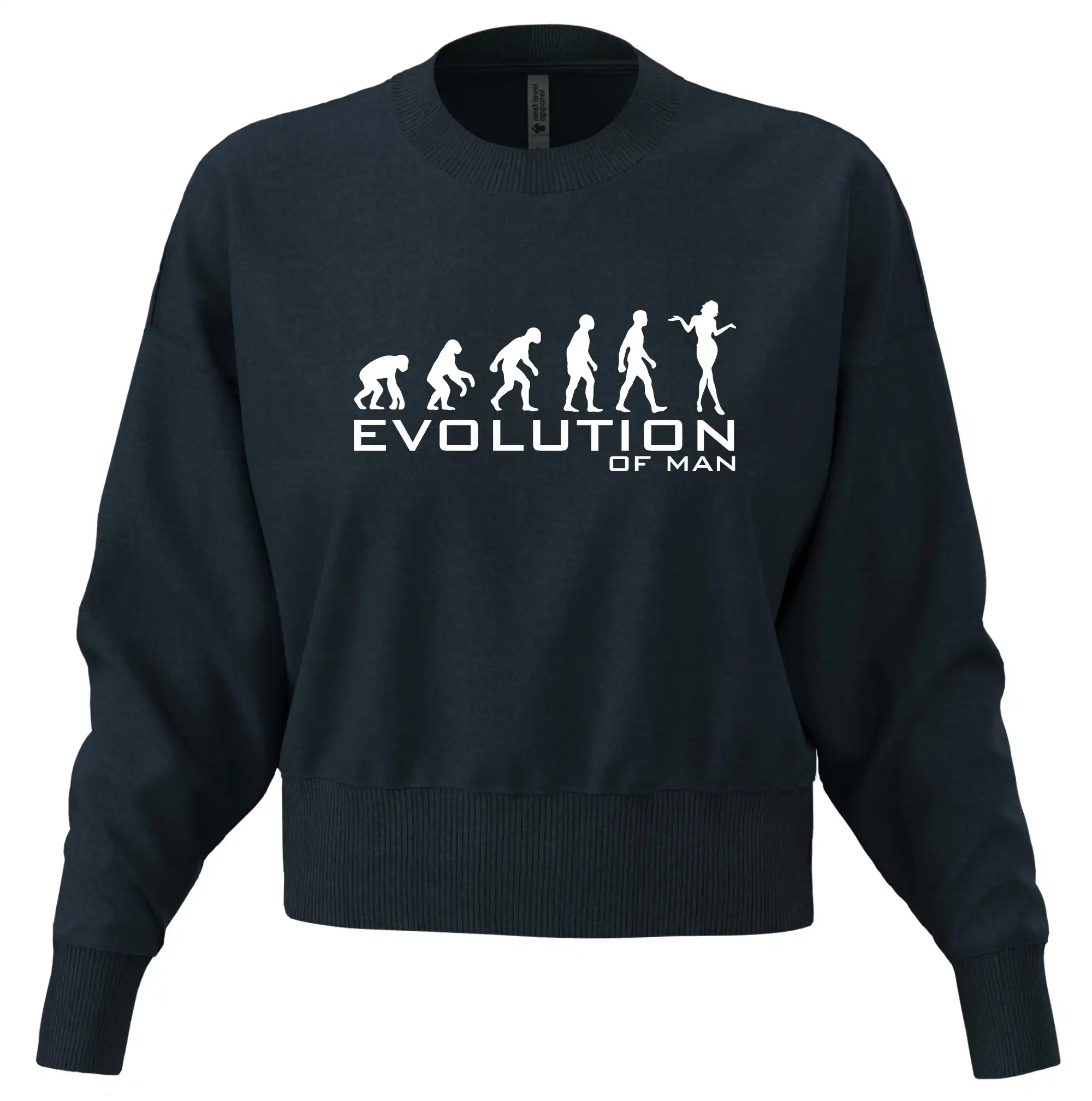 Evoluce muže