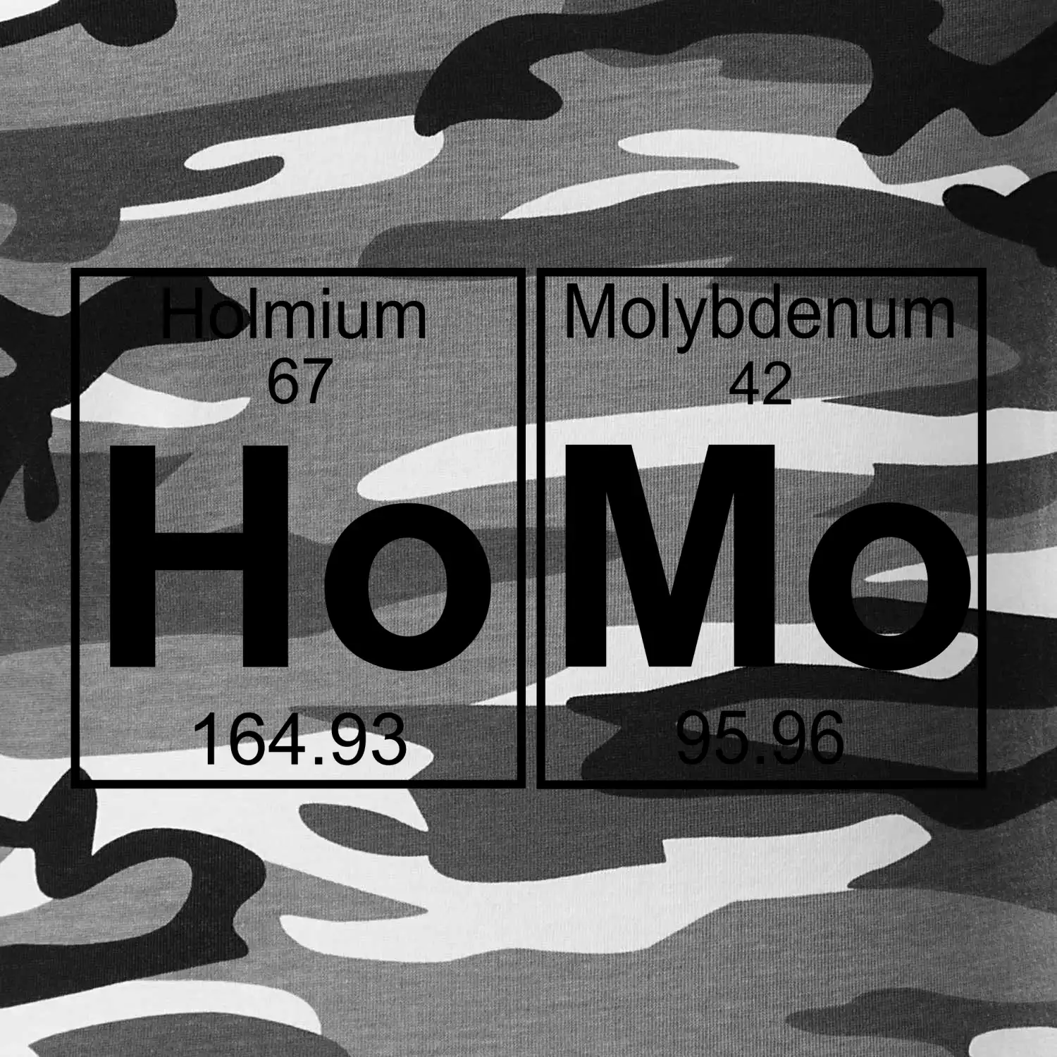 Homo - periodická tabulka