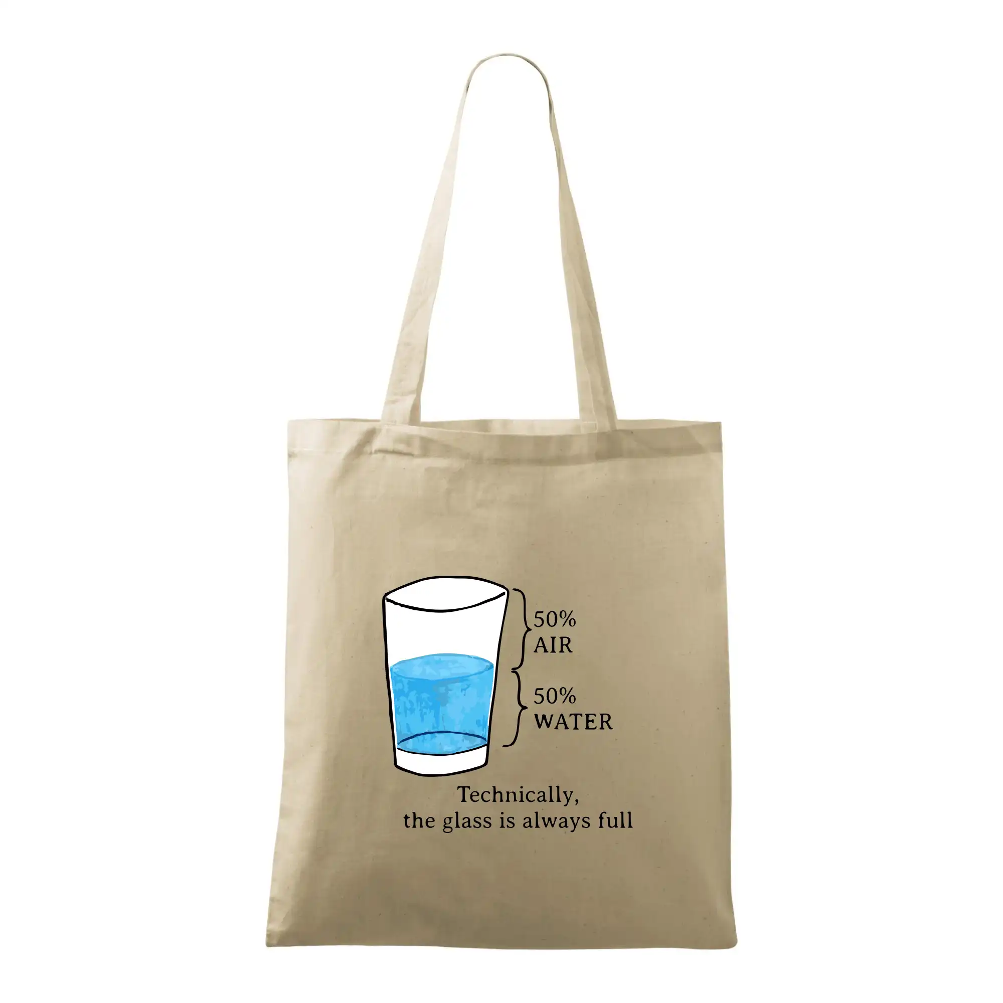 Technically, the glass is always full