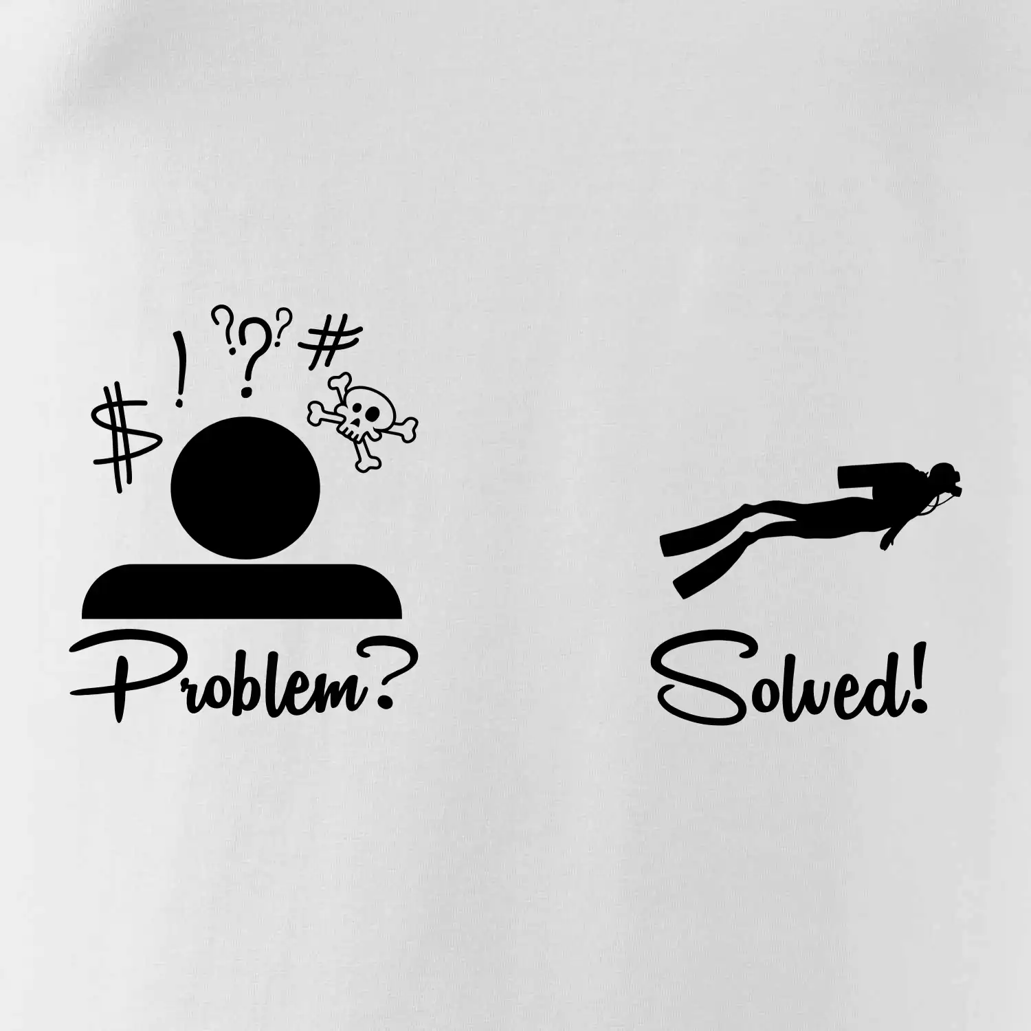 Problem solved - potápění