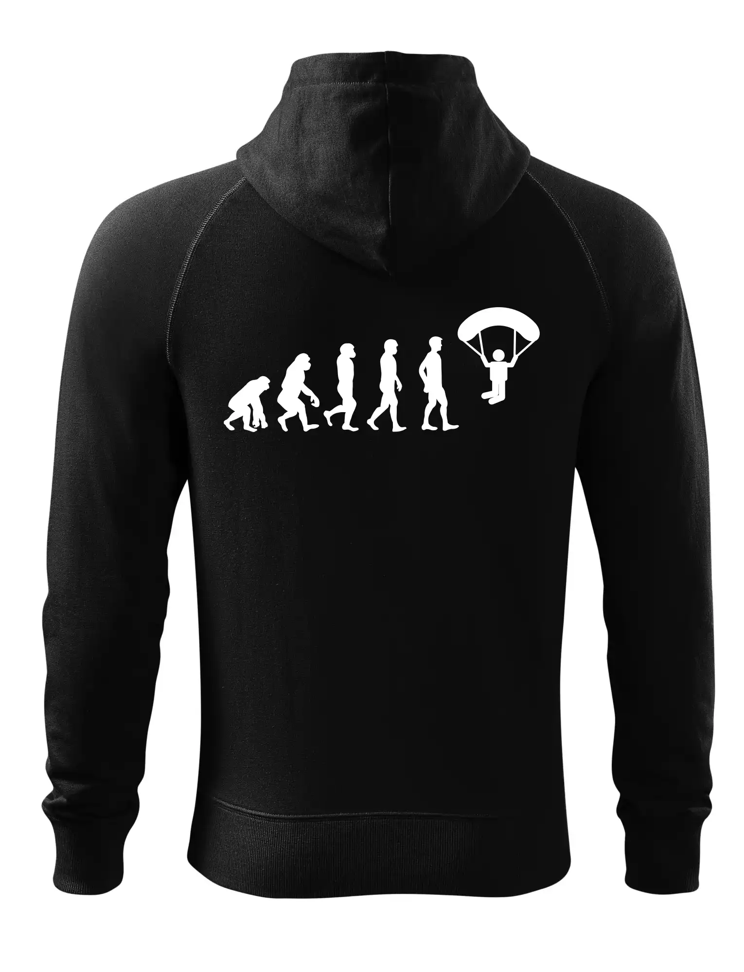 Evolúcia paragliding