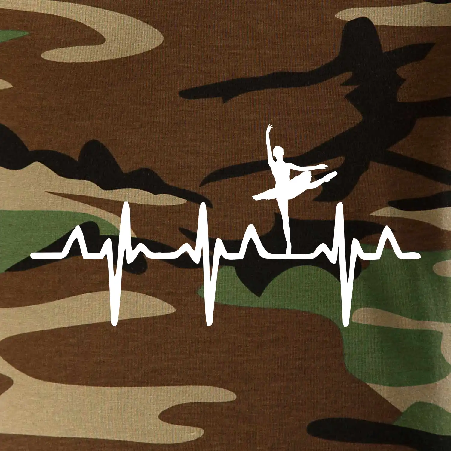 EKG balet