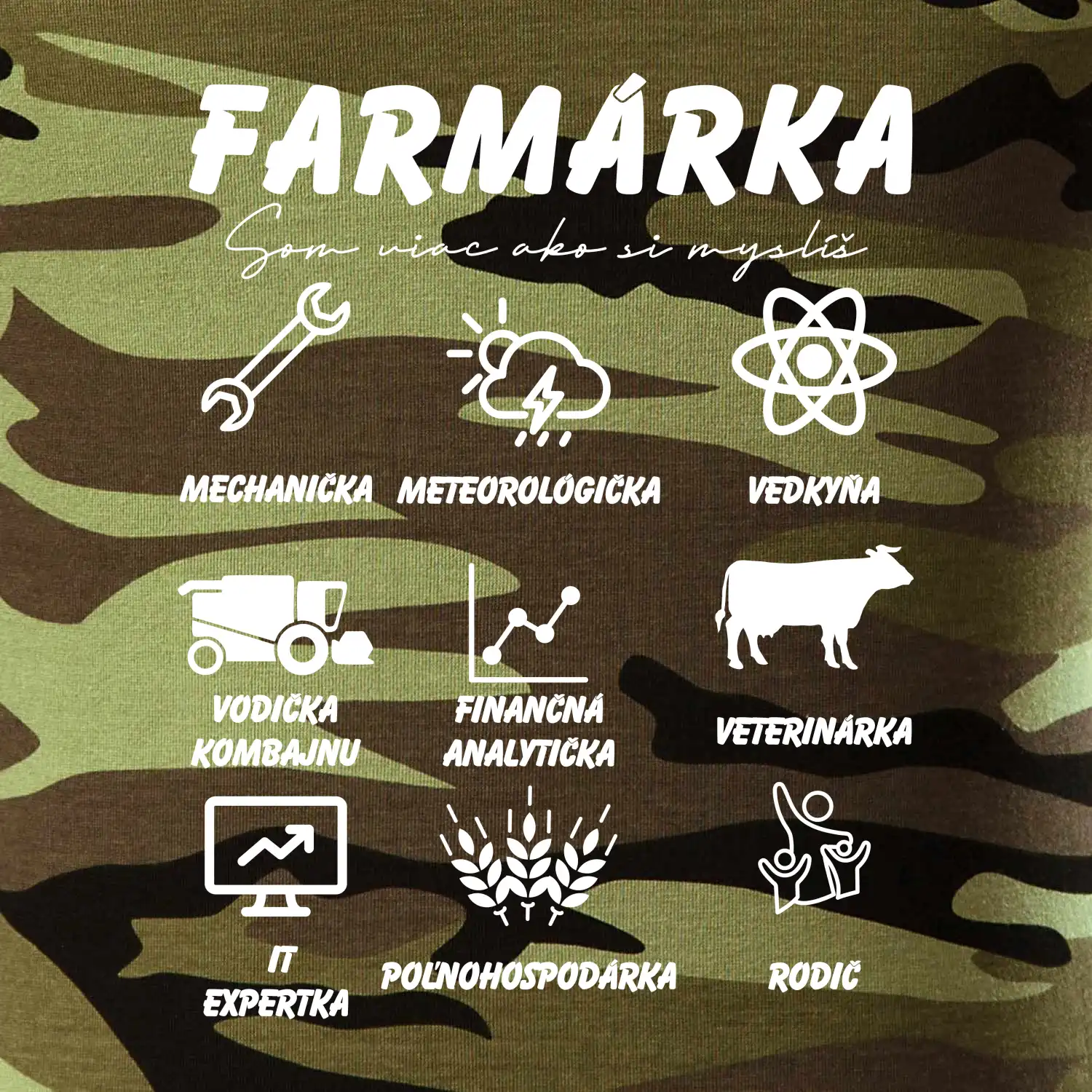 Farmár  symboly SK