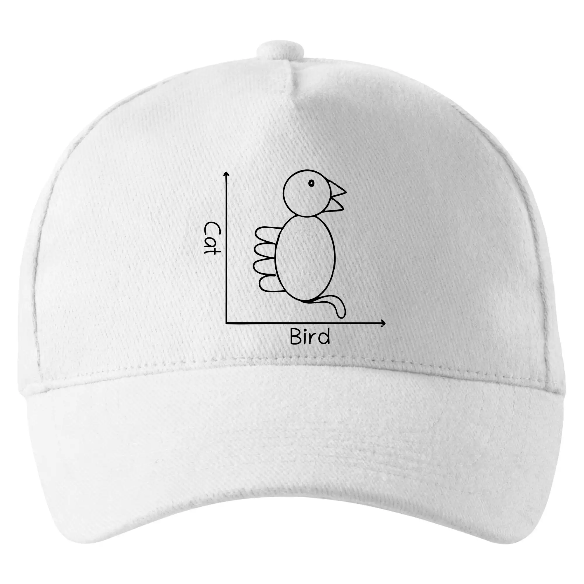 Grafické tričká - Cat bird diagram - Šiltovka so zahnutým šiltom a mosaznou sponou