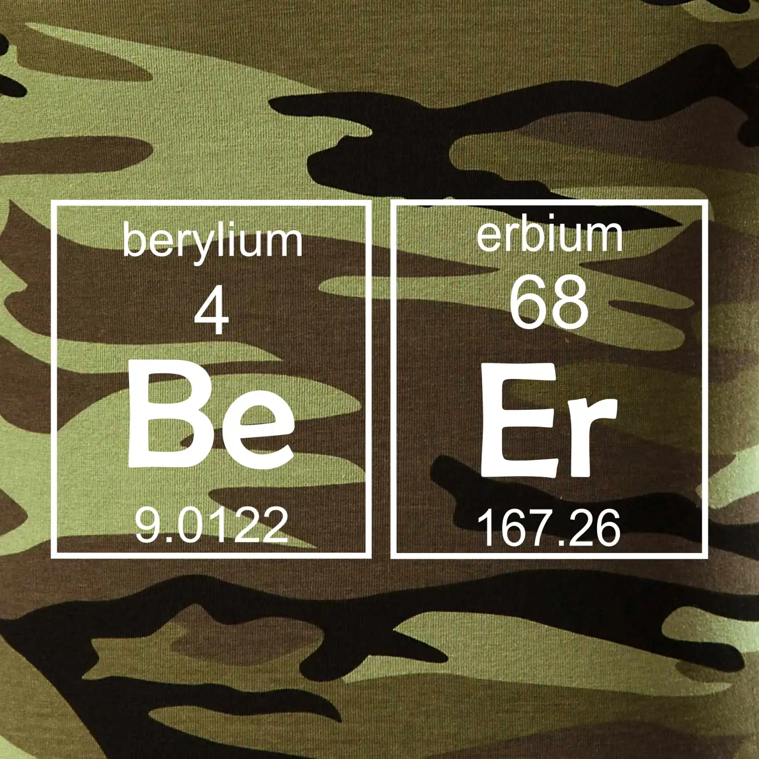 Beer - periodická tabulka