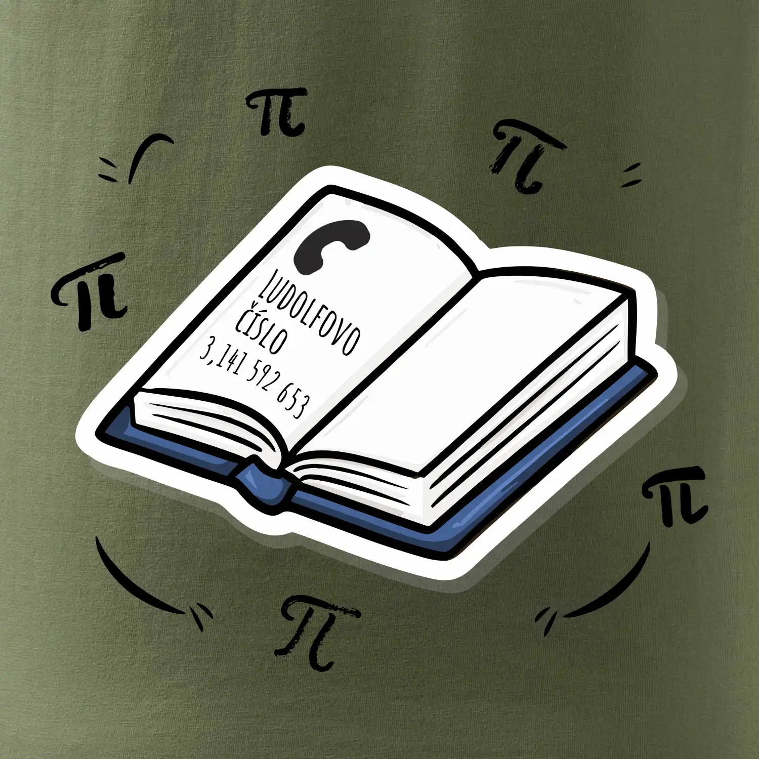 Ludolfovo číslo pí