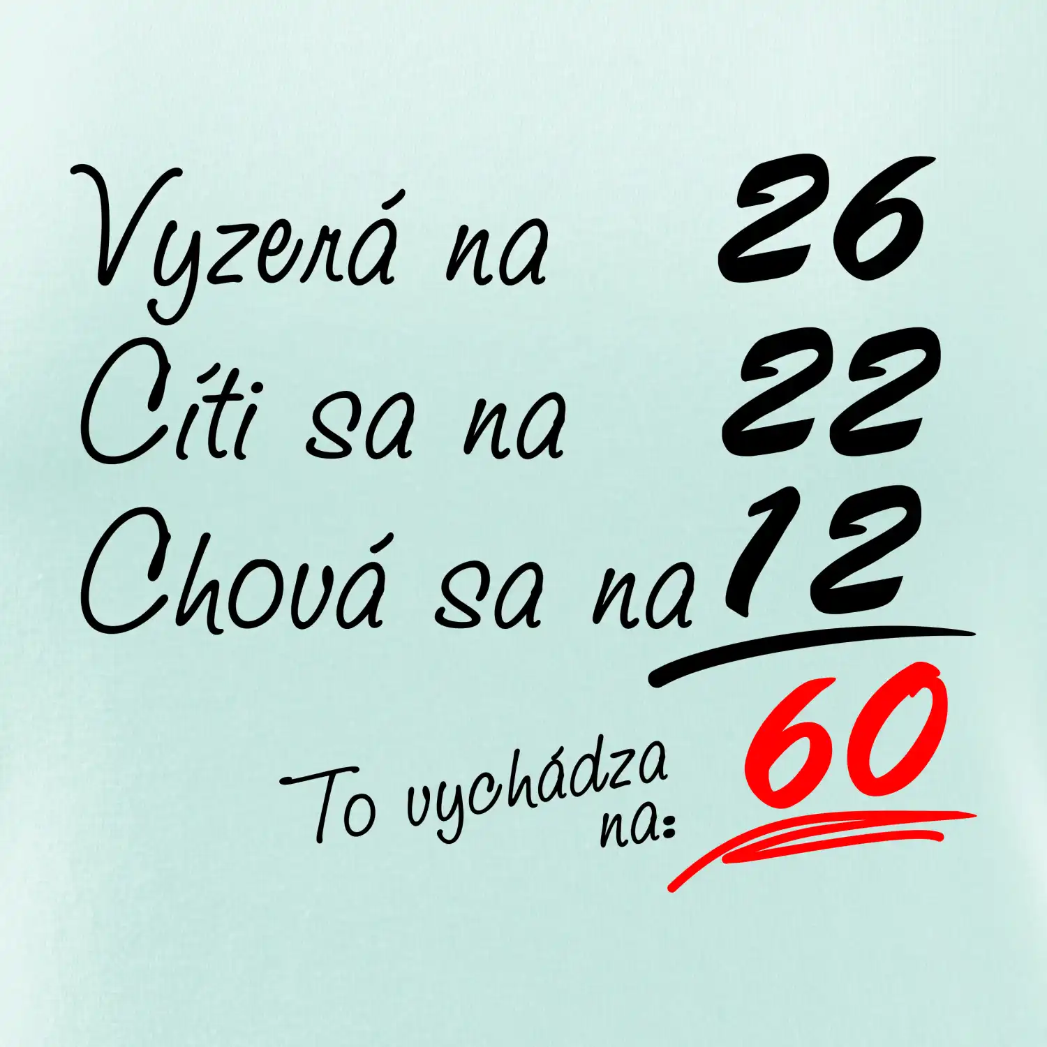 Vyzerá, cíti sa, chová sa - 60 rokov