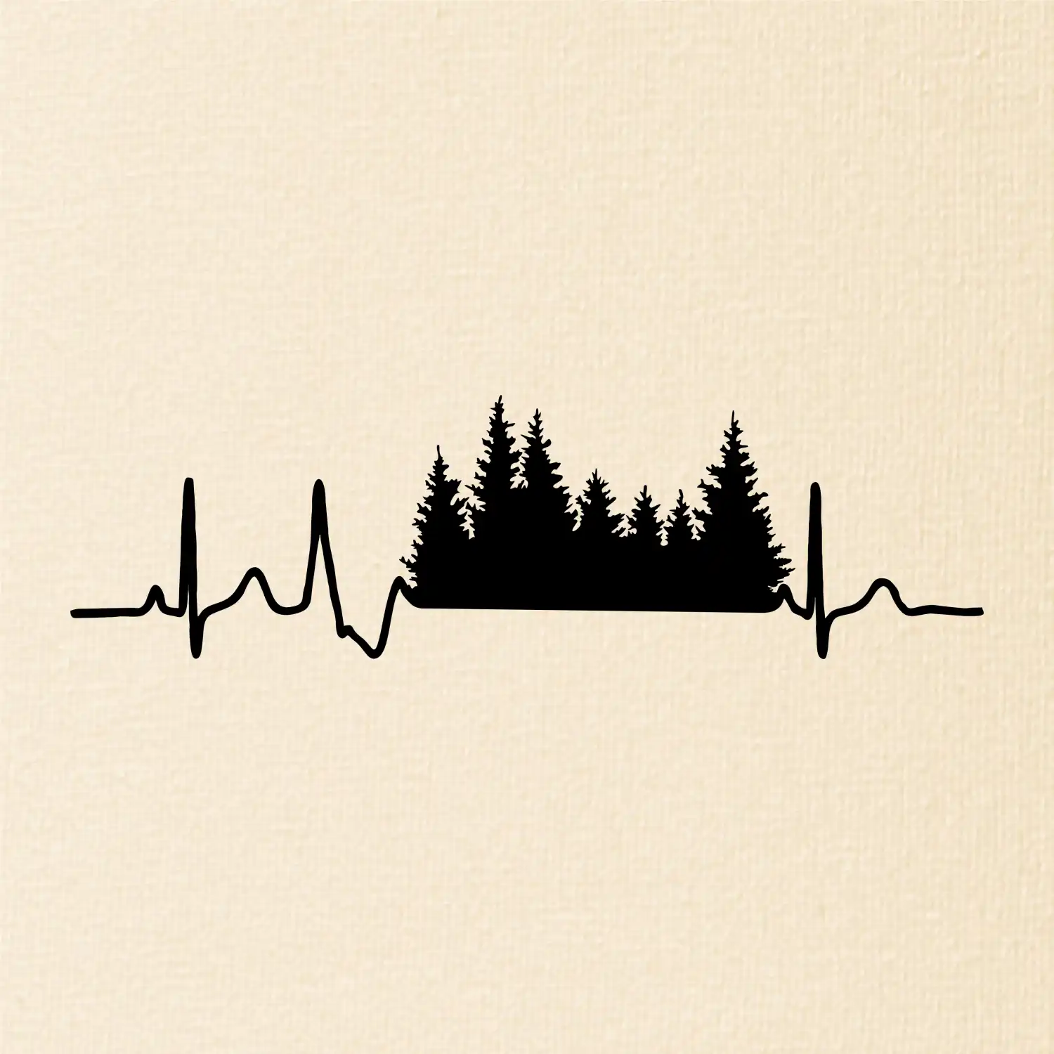 EKG les