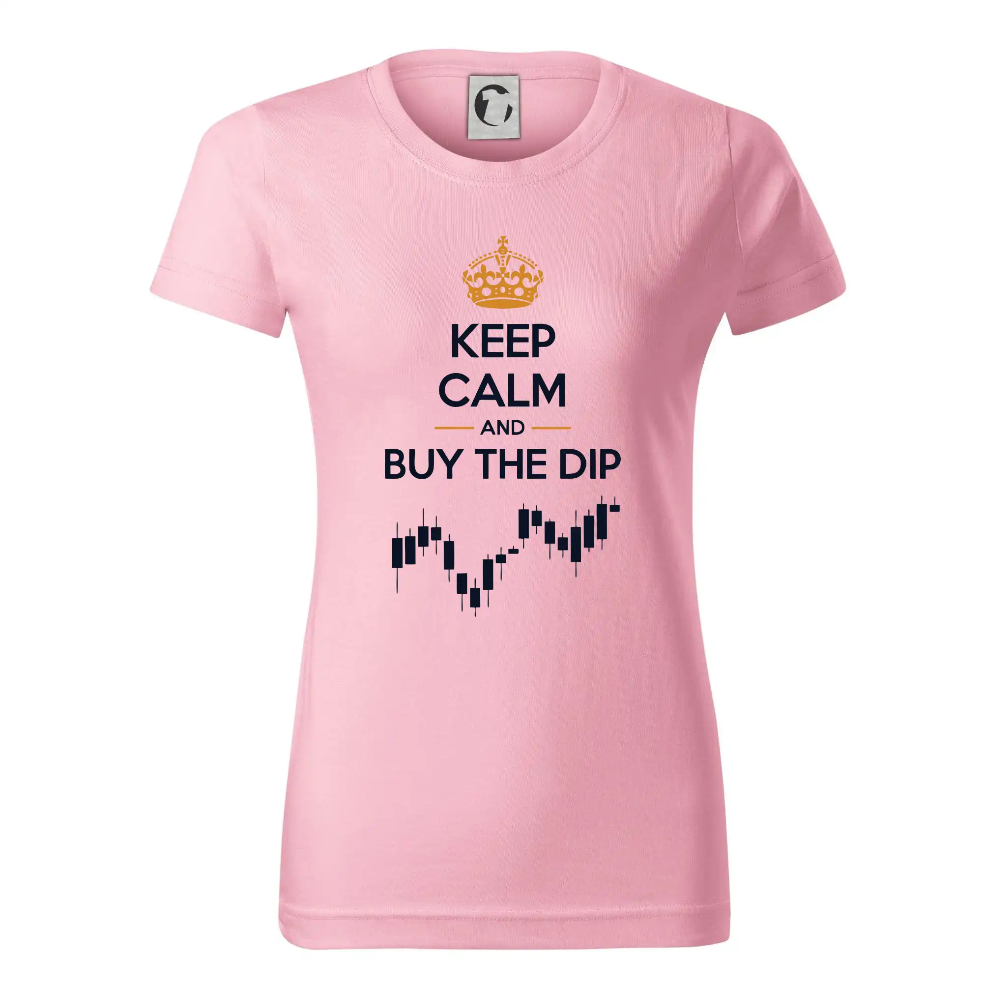 Keep Calm and Buy the Dip - koruna  a graf
