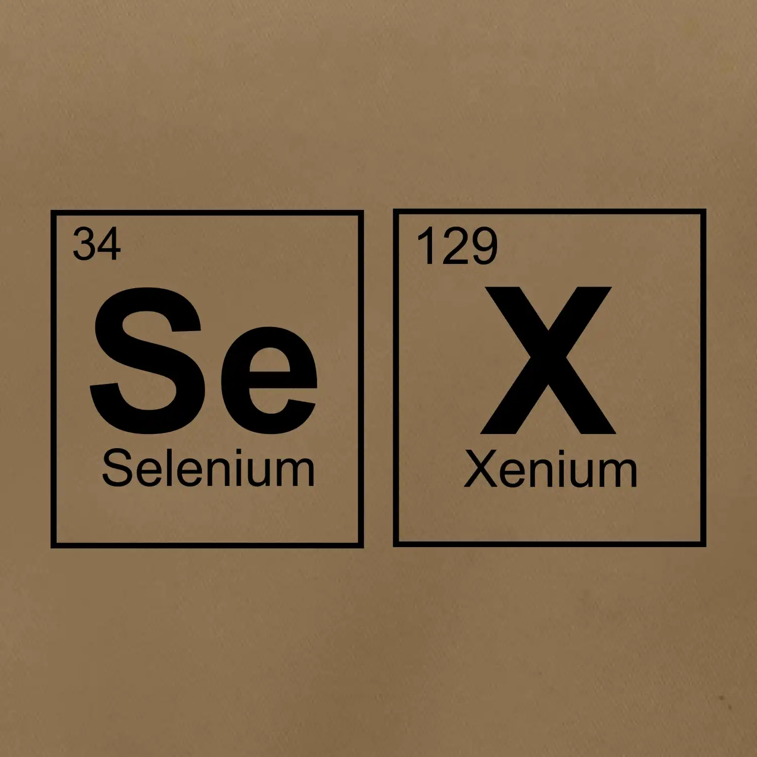 SEX- periodická tabulka