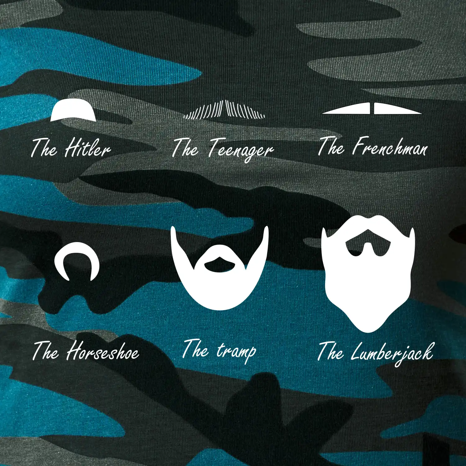 Mustache types of mustache