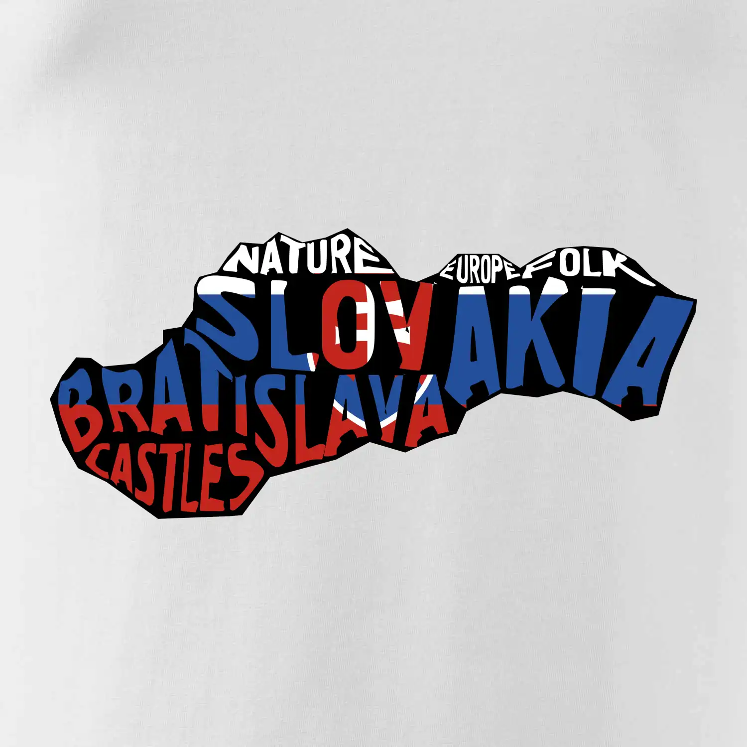 Mapy - názvy měst - Slovensko