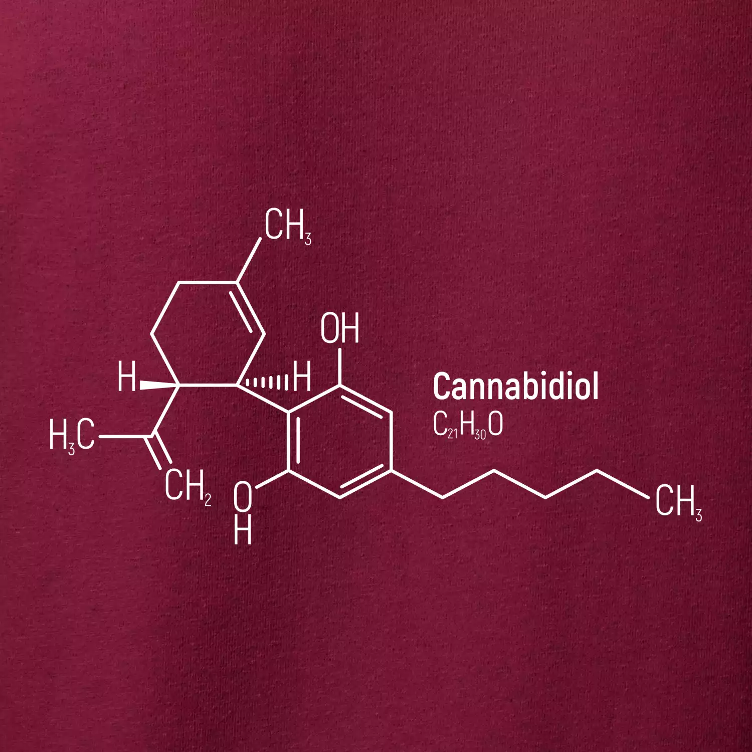 Molekulární struktura CBD (Canabidiol)