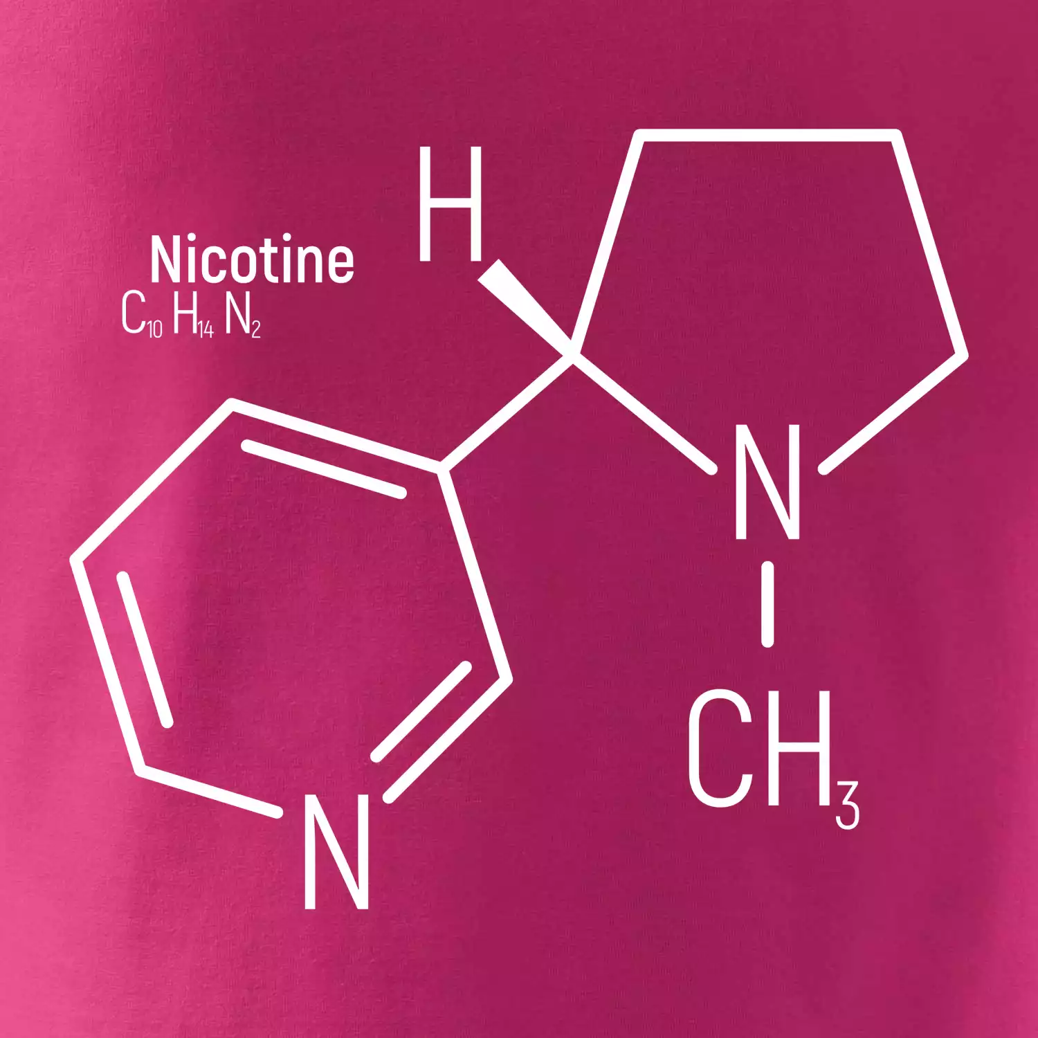 Molekulární struktura Nikotin
