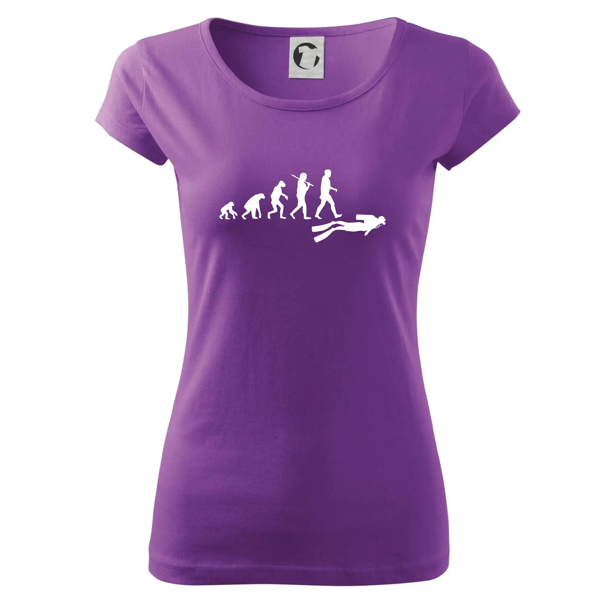 Evolúcia potápanie