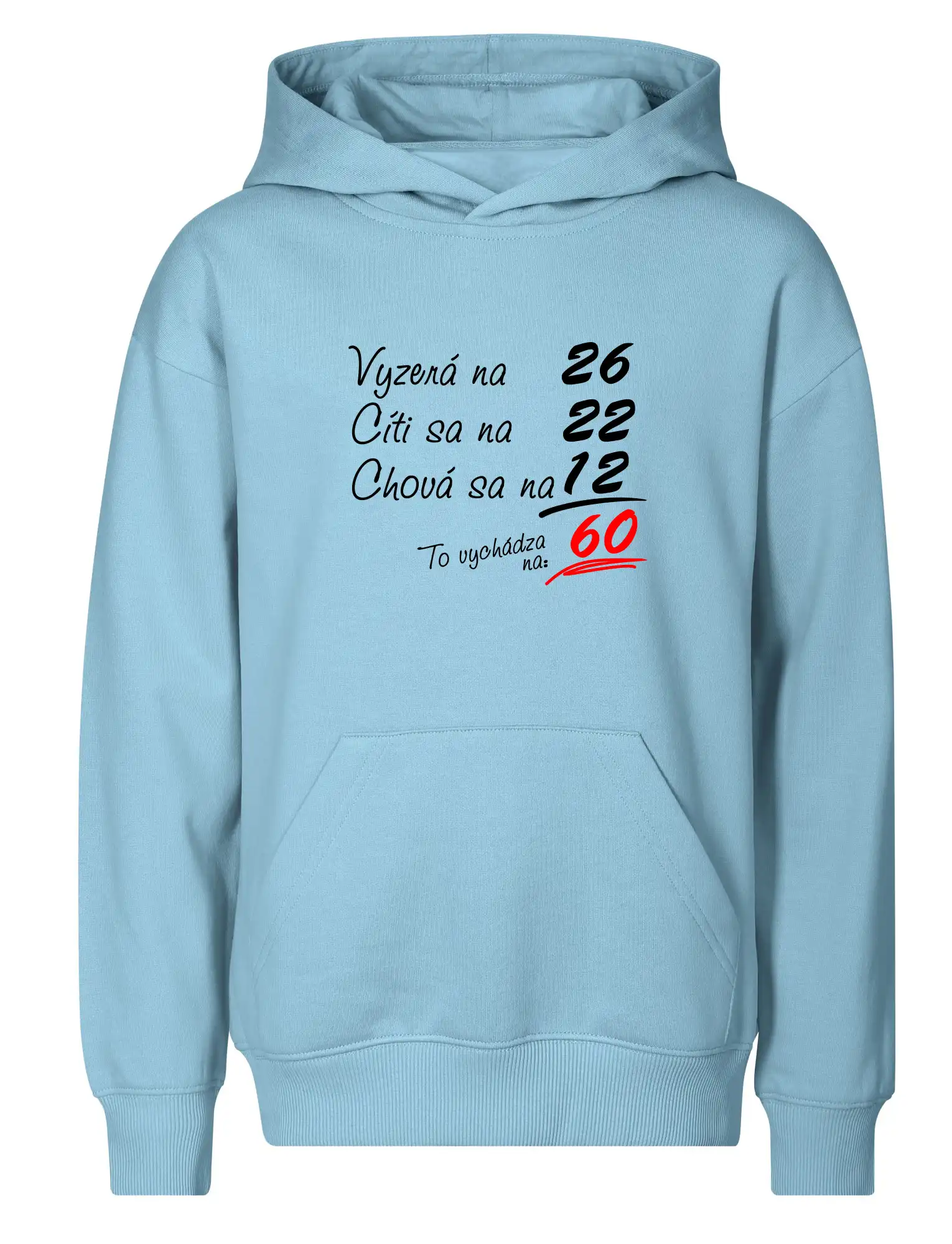 Vyzerá, cíti sa, chová sa - 60 rokov