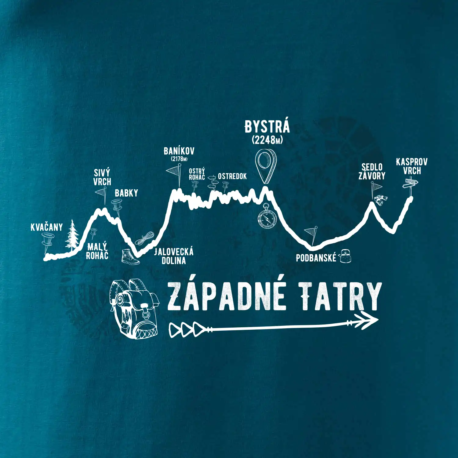Profil kopca Západné tatry