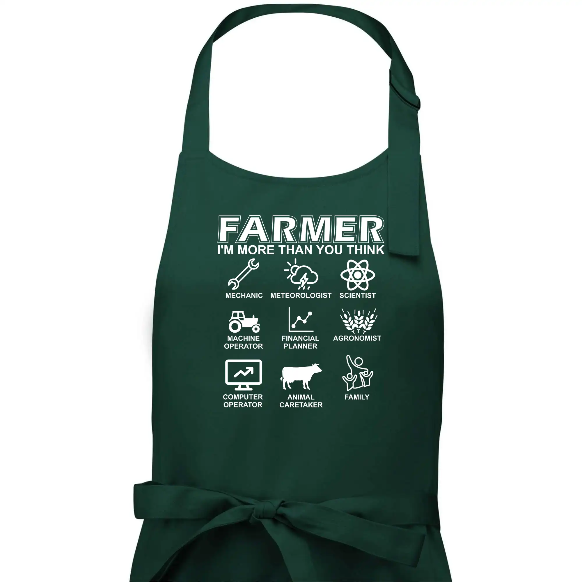 Farmer Symbols