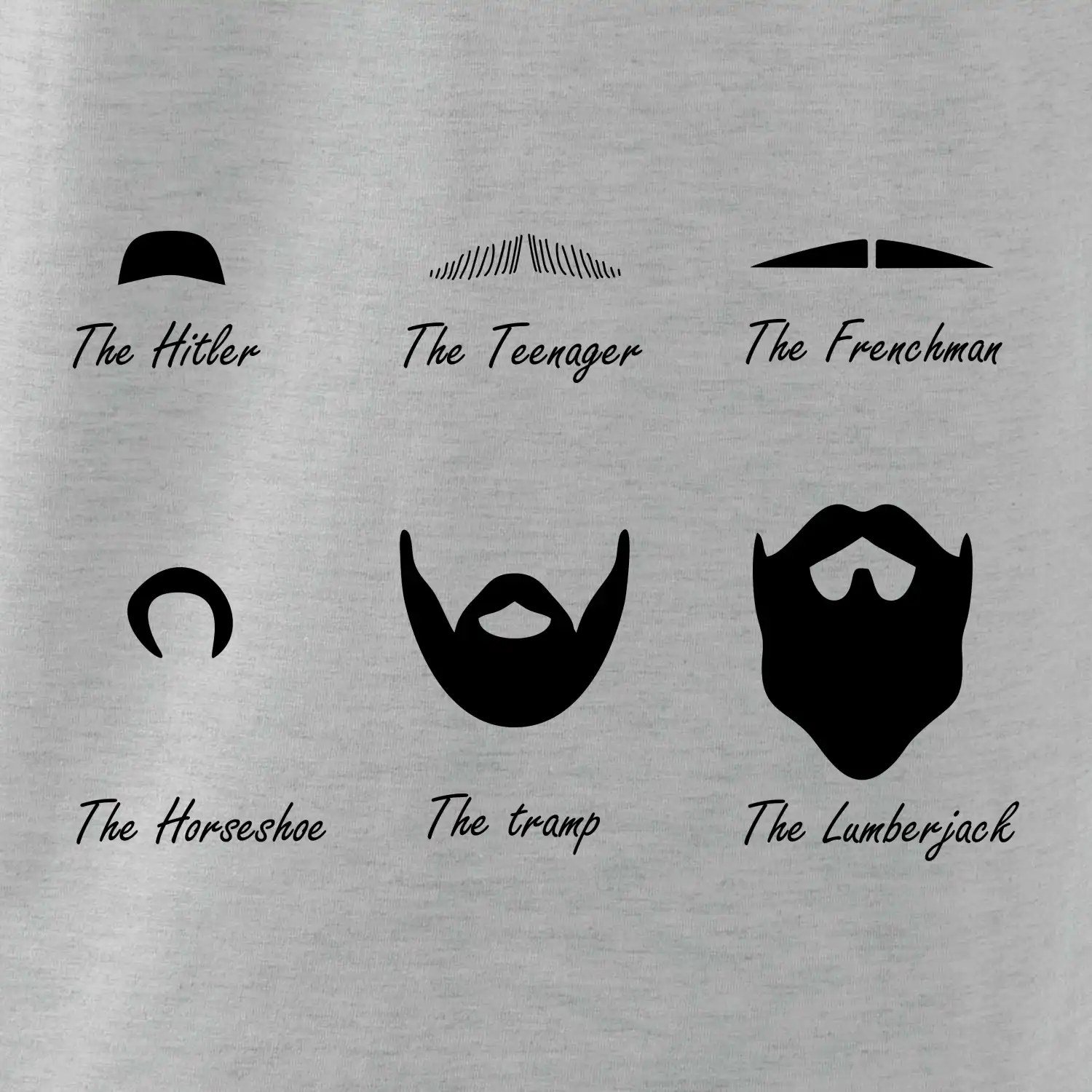 Types of men - Mustache - knírek